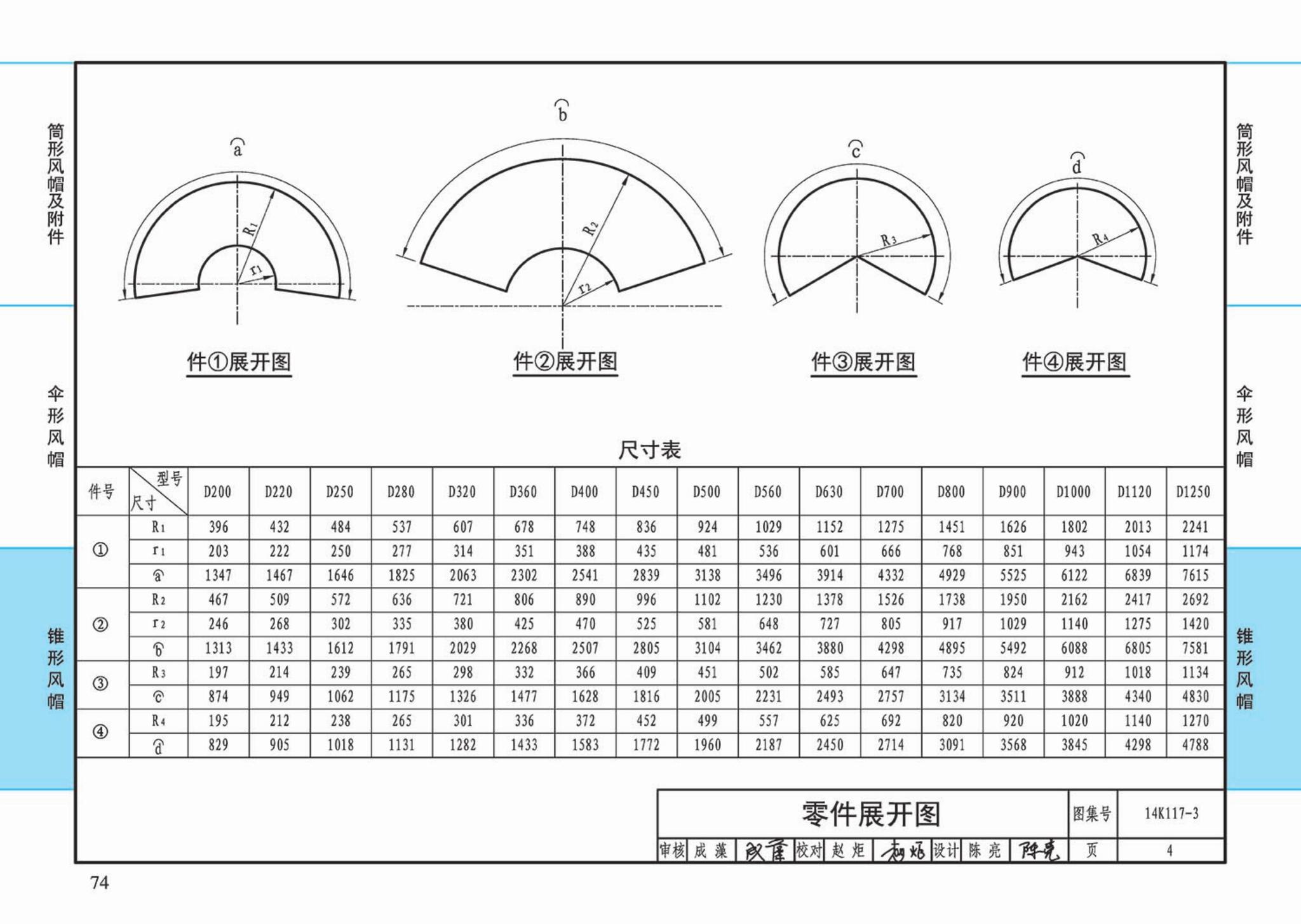 K117-1~3--金属风帽及附件（2014年合订本）