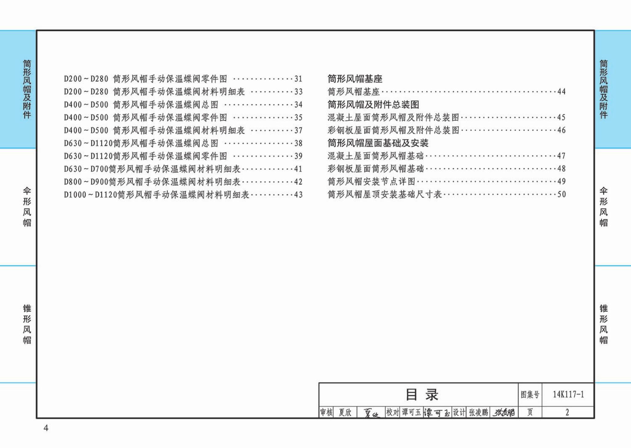 K117-1~3--金属风帽及附件（2014年合订本）