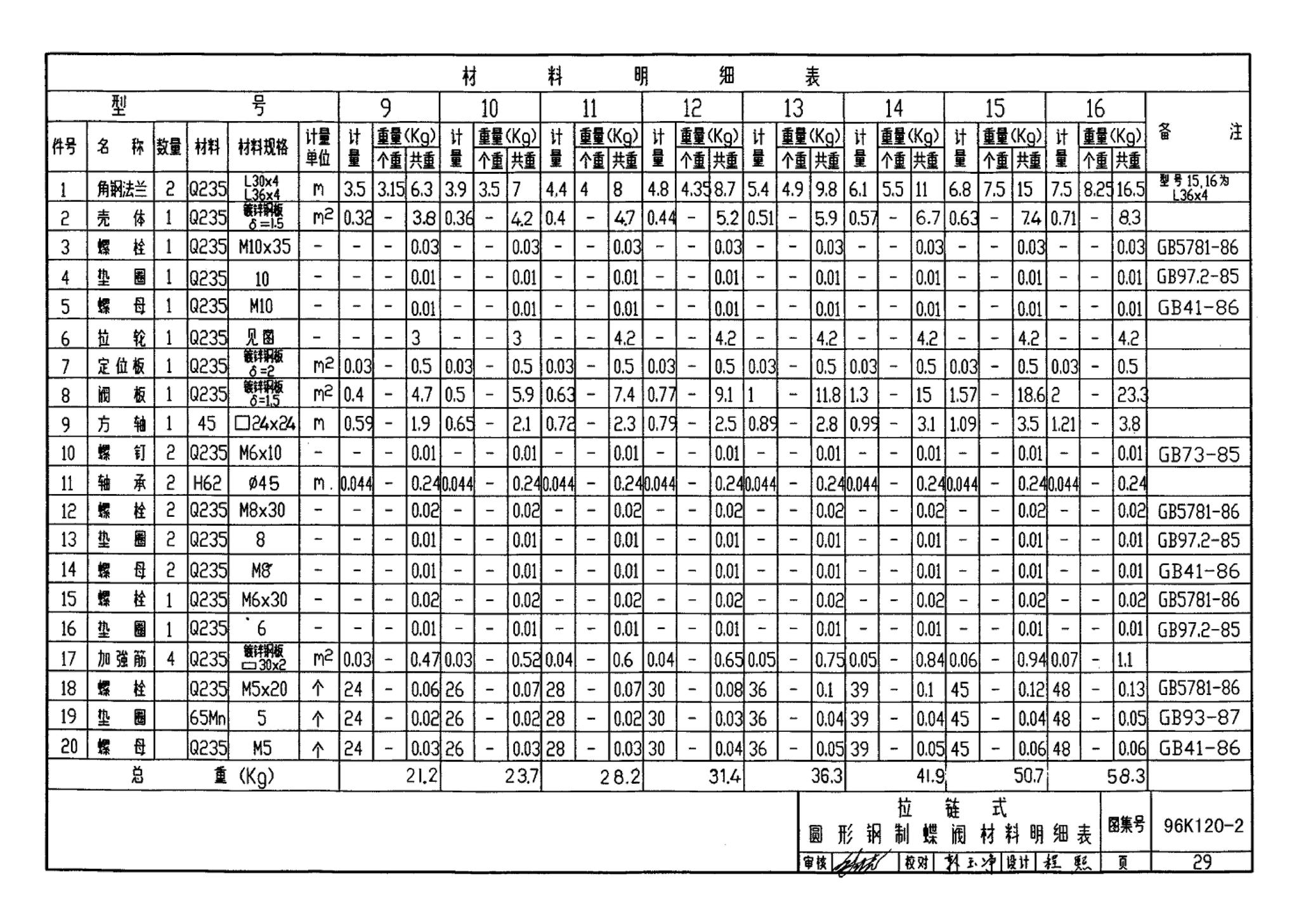 K120-1~2--风管蝶阀（2002年合订本）