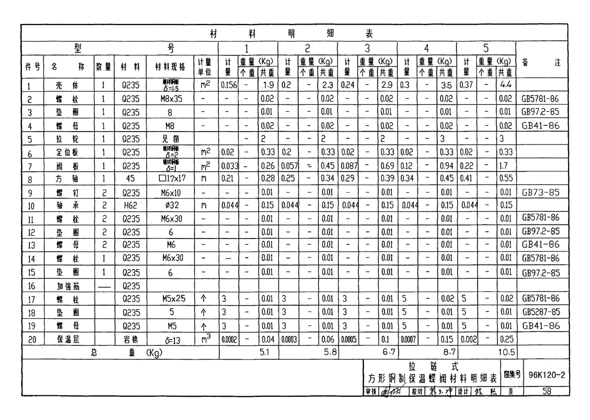 K120-1~2--风管蝶阀（2002年合订本）