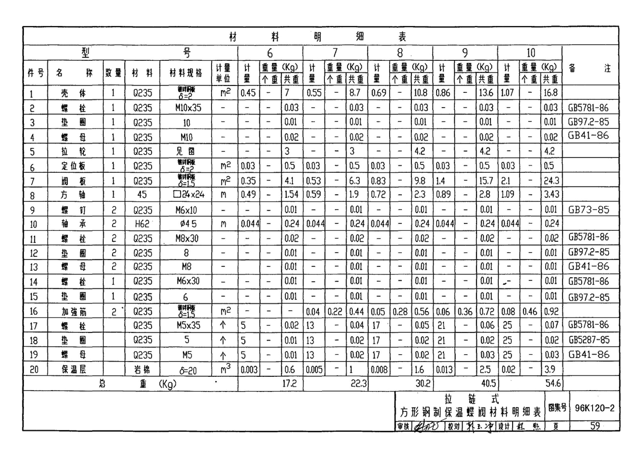 K120-1~2--风管蝶阀（2002年合订本）