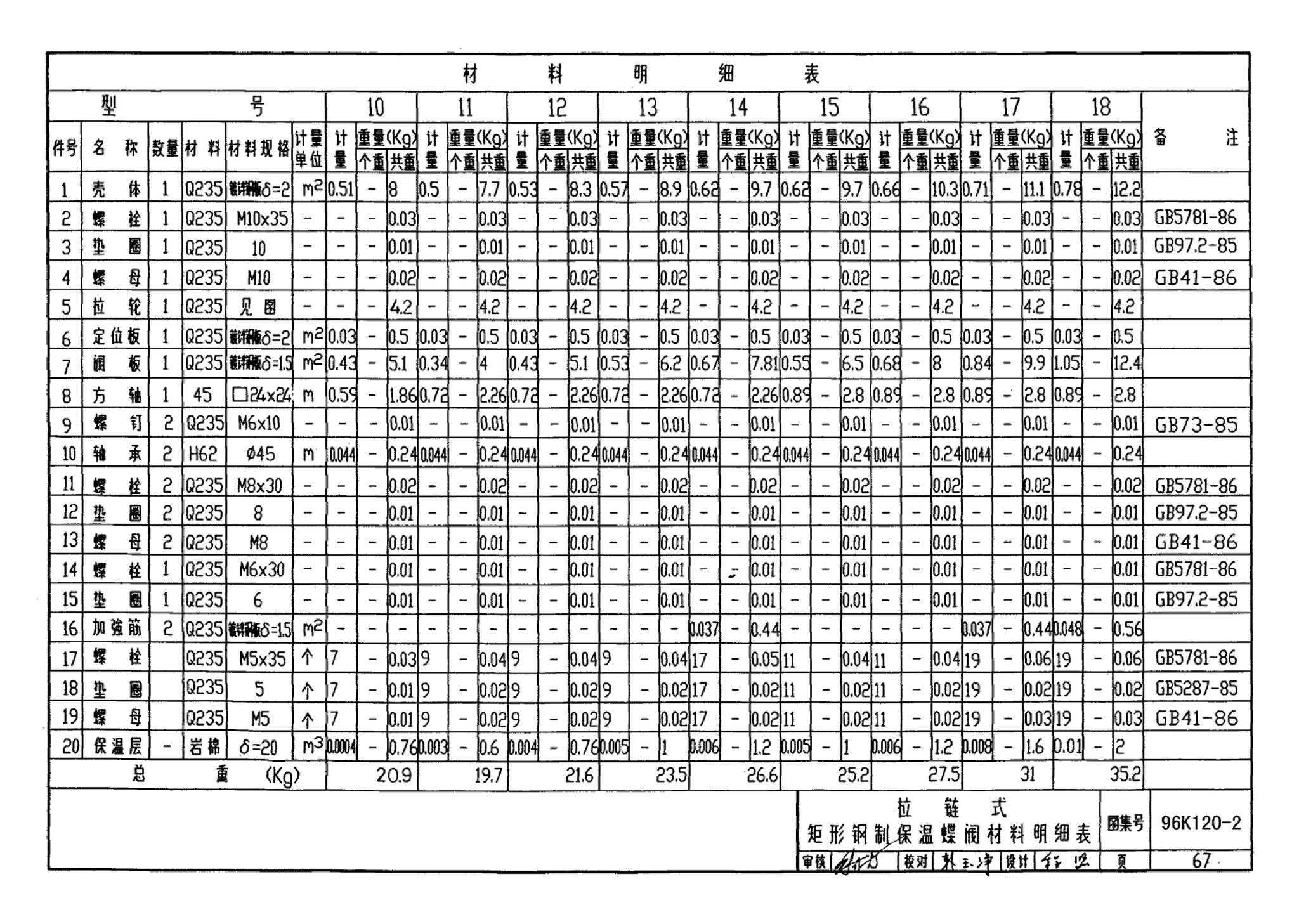 K120-1~2--风管蝶阀（2002年合订本）