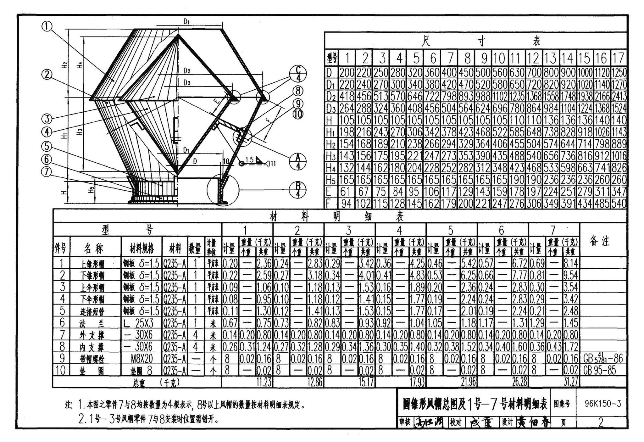 K150-1～3--风帽及附件（2002合订本）