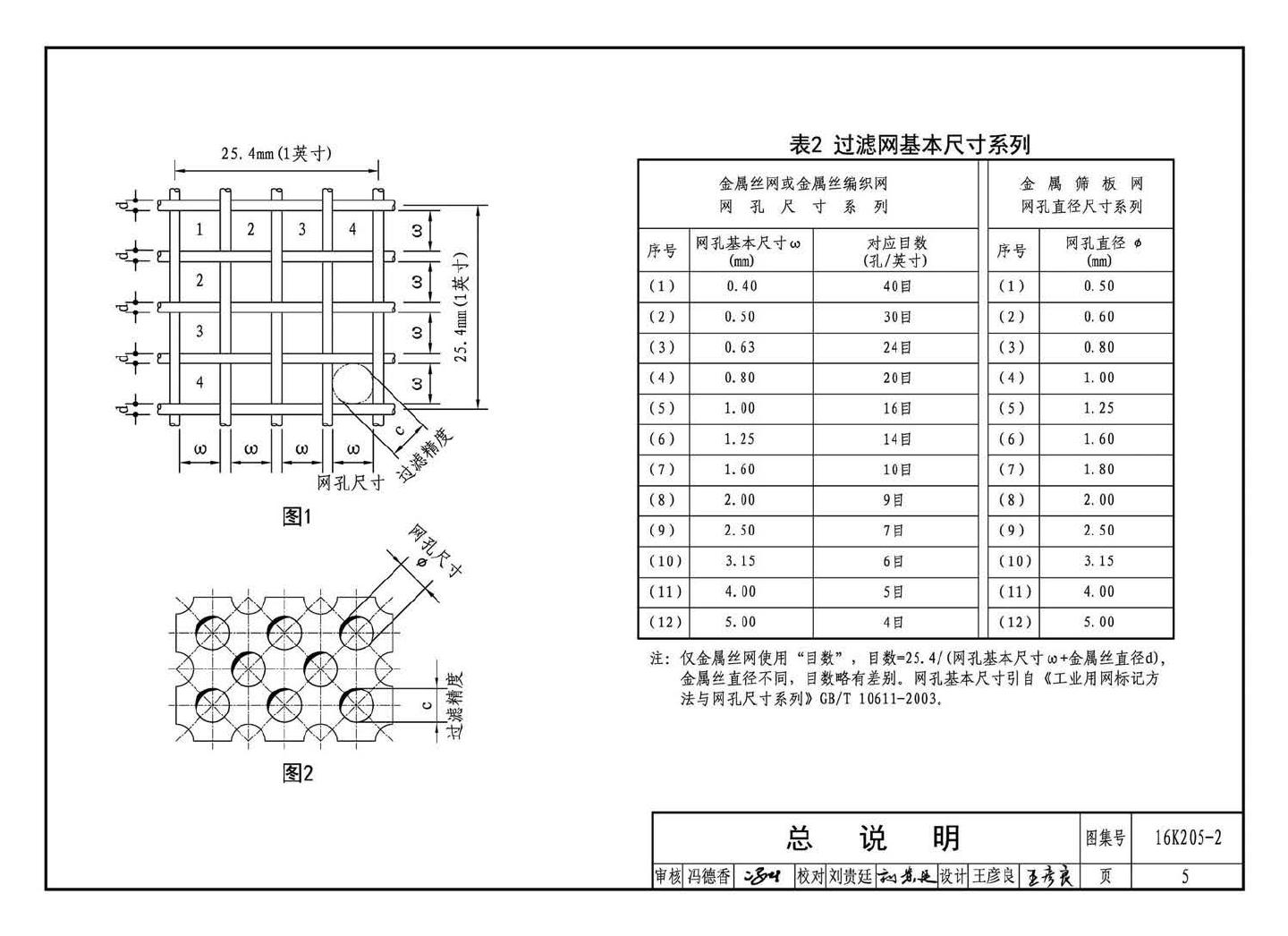 K205-1~2--集气罐、自动排气阀、管道过滤器（2016年合订本）