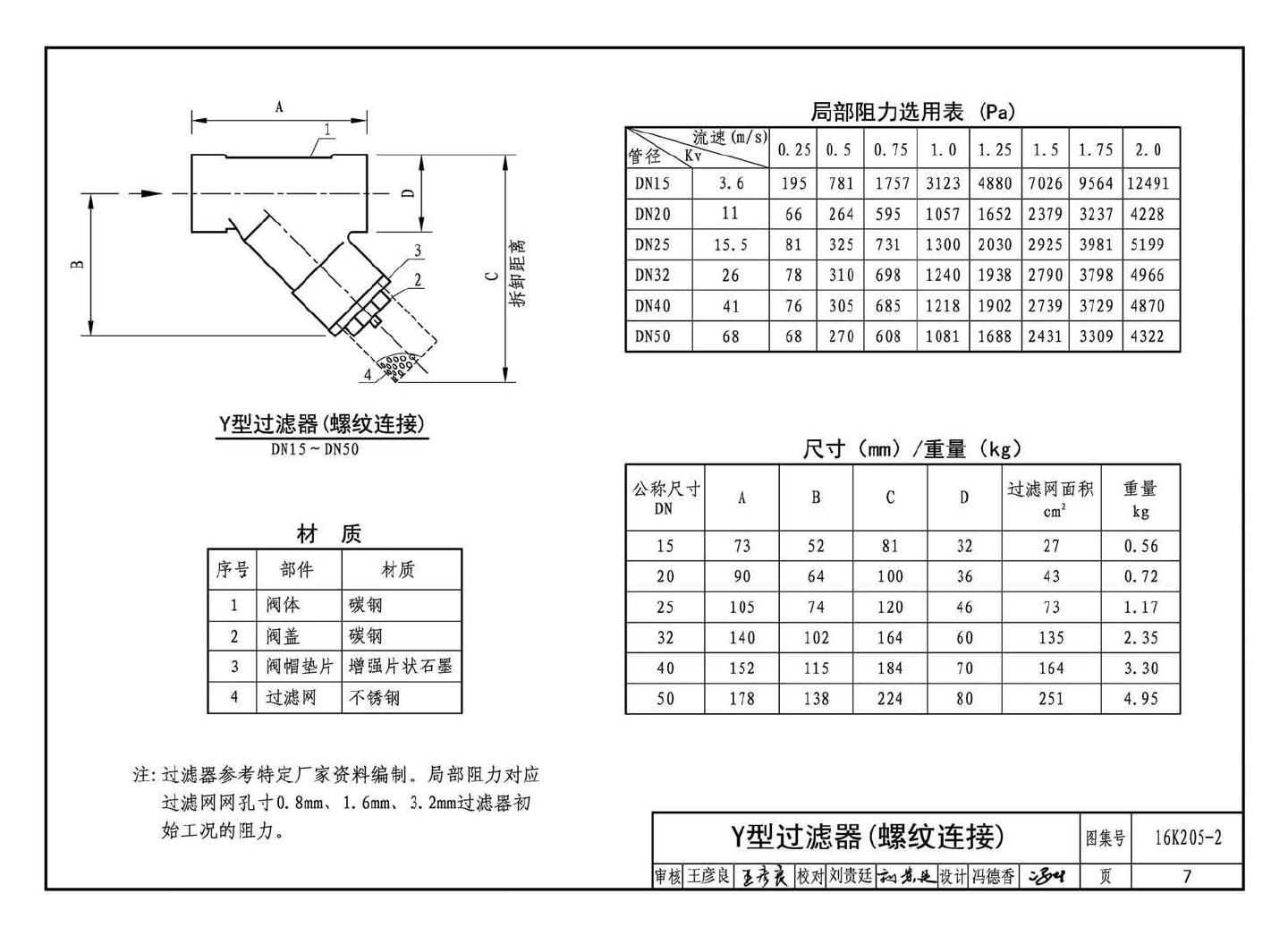 K205-1~2--集气罐、自动排气阀、管道过滤器（2016年合订本）