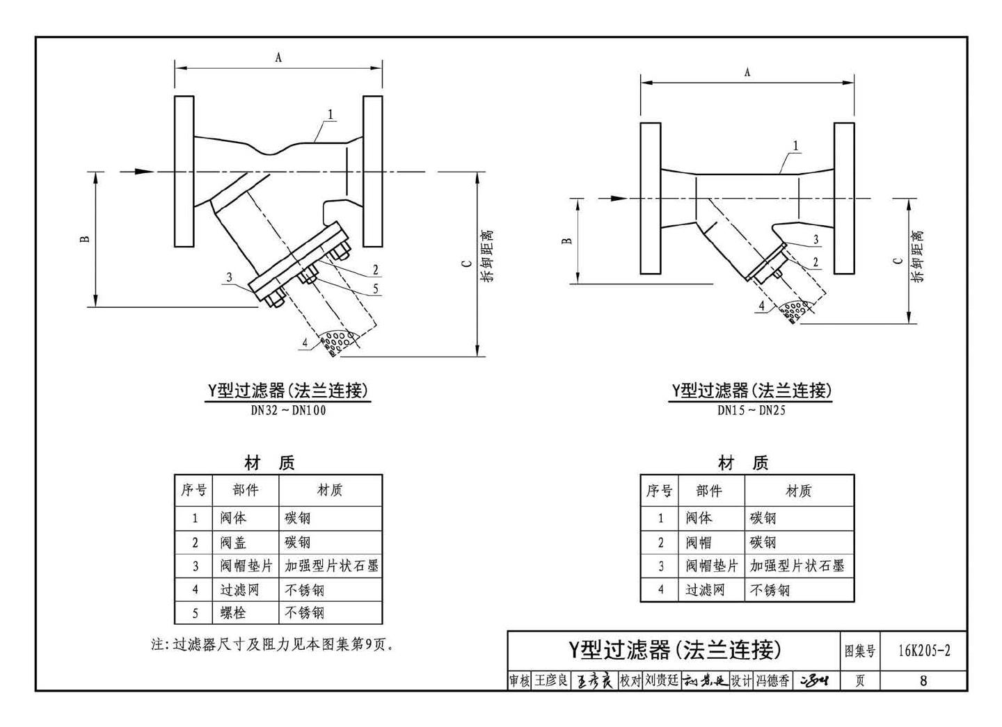 K205-1~2--集气罐、自动排气阀、管道过滤器（2016年合订本）