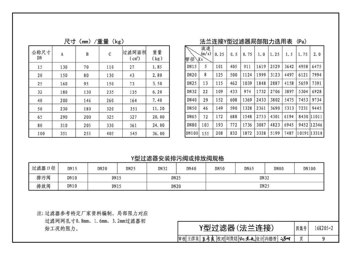 K205-1~2--集气罐、自动排气阀、管道过滤器（2016年合订本）