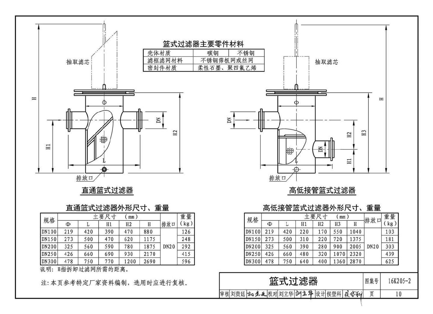 K205-1~2--集气罐、自动排气阀、管道过滤器（2016年合订本）