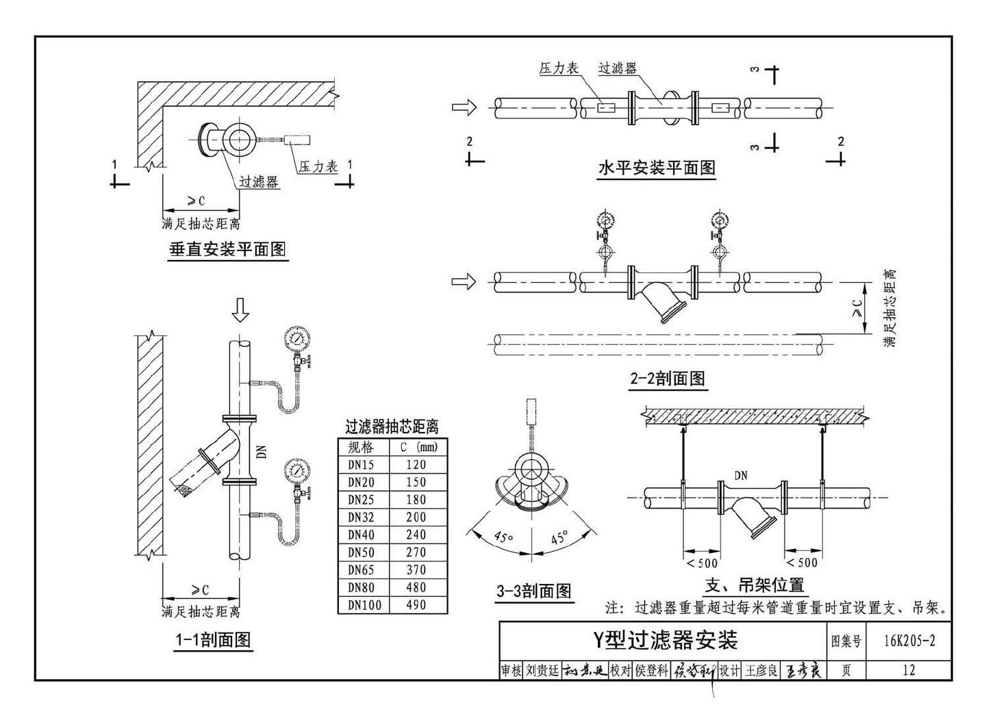 K205-1~2--集气罐、自动排气阀、管道过滤器（2016年合订本）