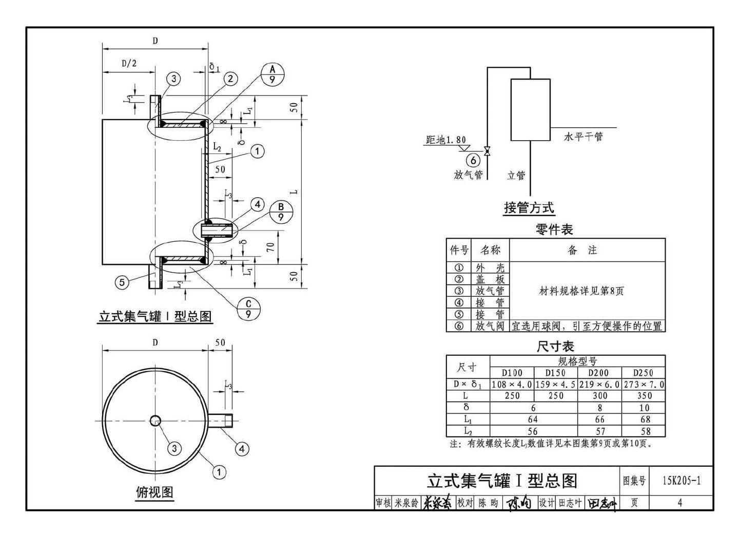 K205-1~2--集气罐、自动排气阀、管道过滤器（2016年合订本）