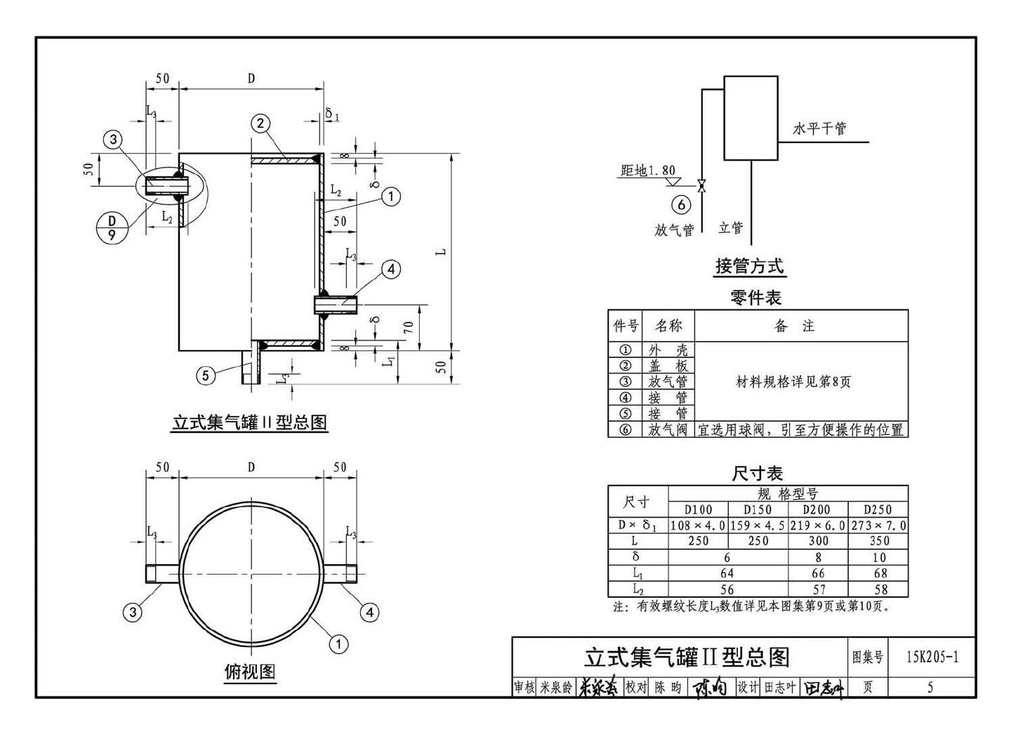 K205-1~2--集气罐、自动排气阀、管道过滤器（2016年合订本）