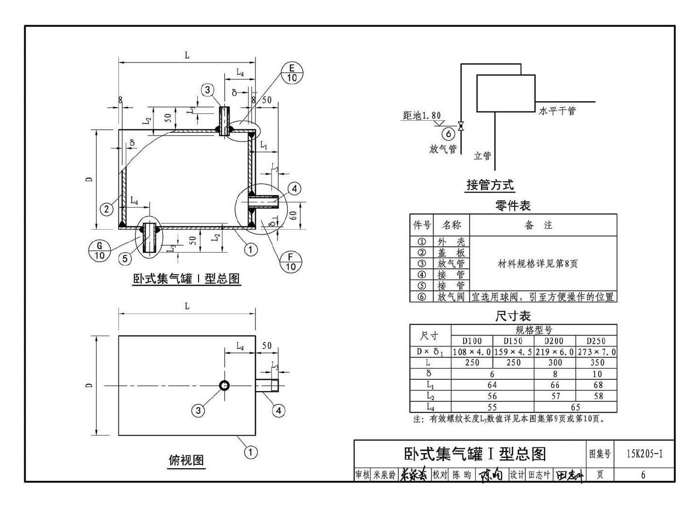 K205-1~2--集气罐、自动排气阀、管道过滤器（2016年合订本）