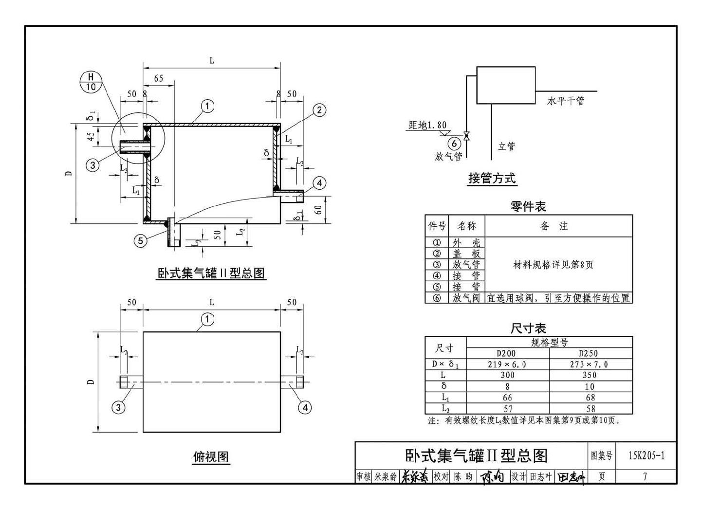 K205-1~2--集气罐、自动排气阀、管道过滤器（2016年合订本）