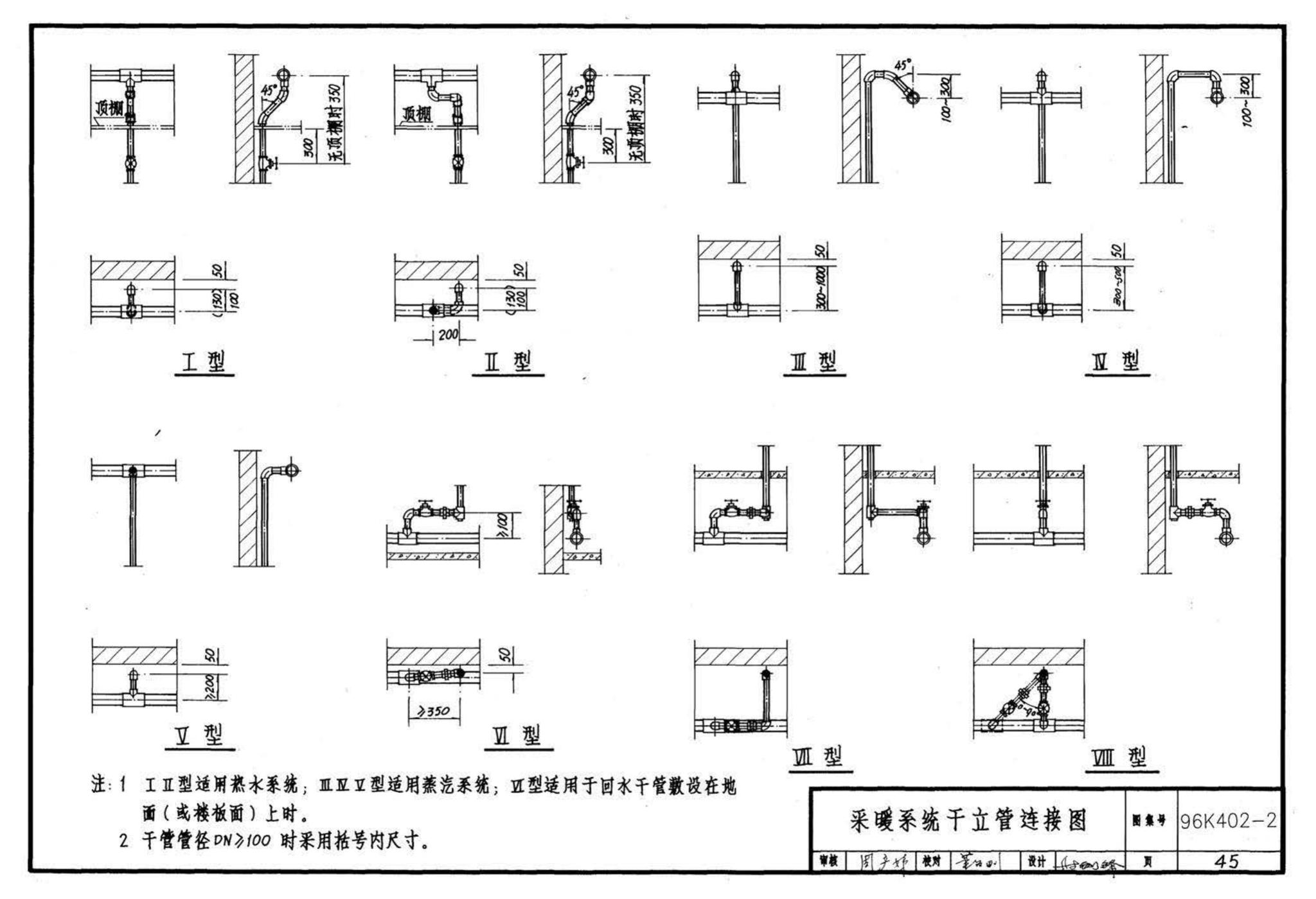 K402-1～2--散热器系统安装（2002合订本）