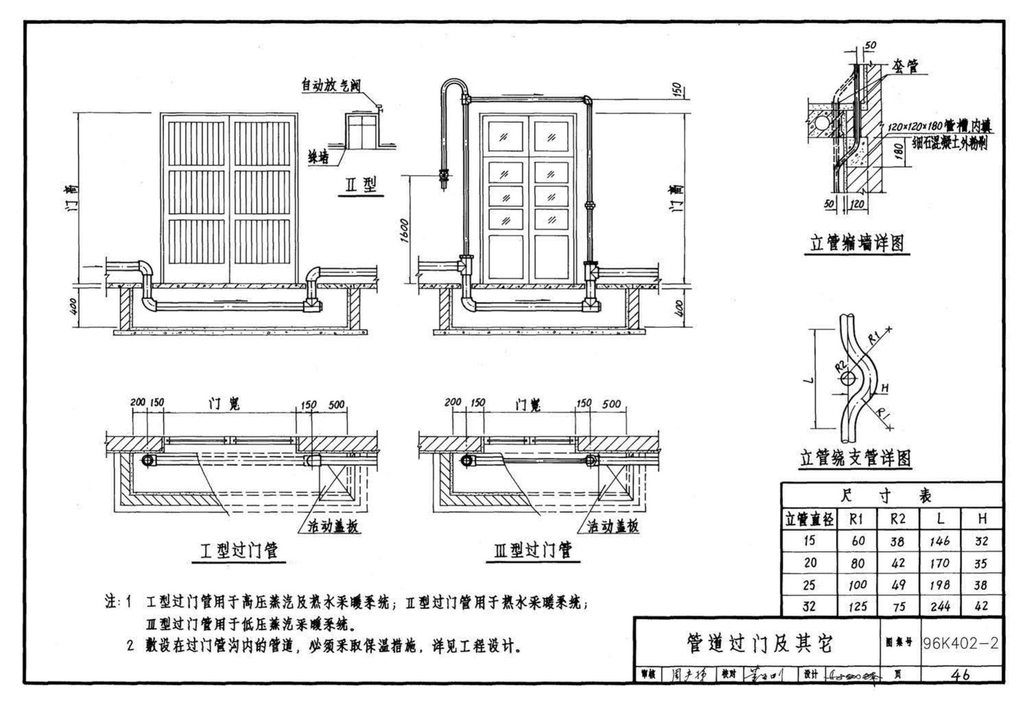 K402-1～2--散热器系统安装（2002合订本）