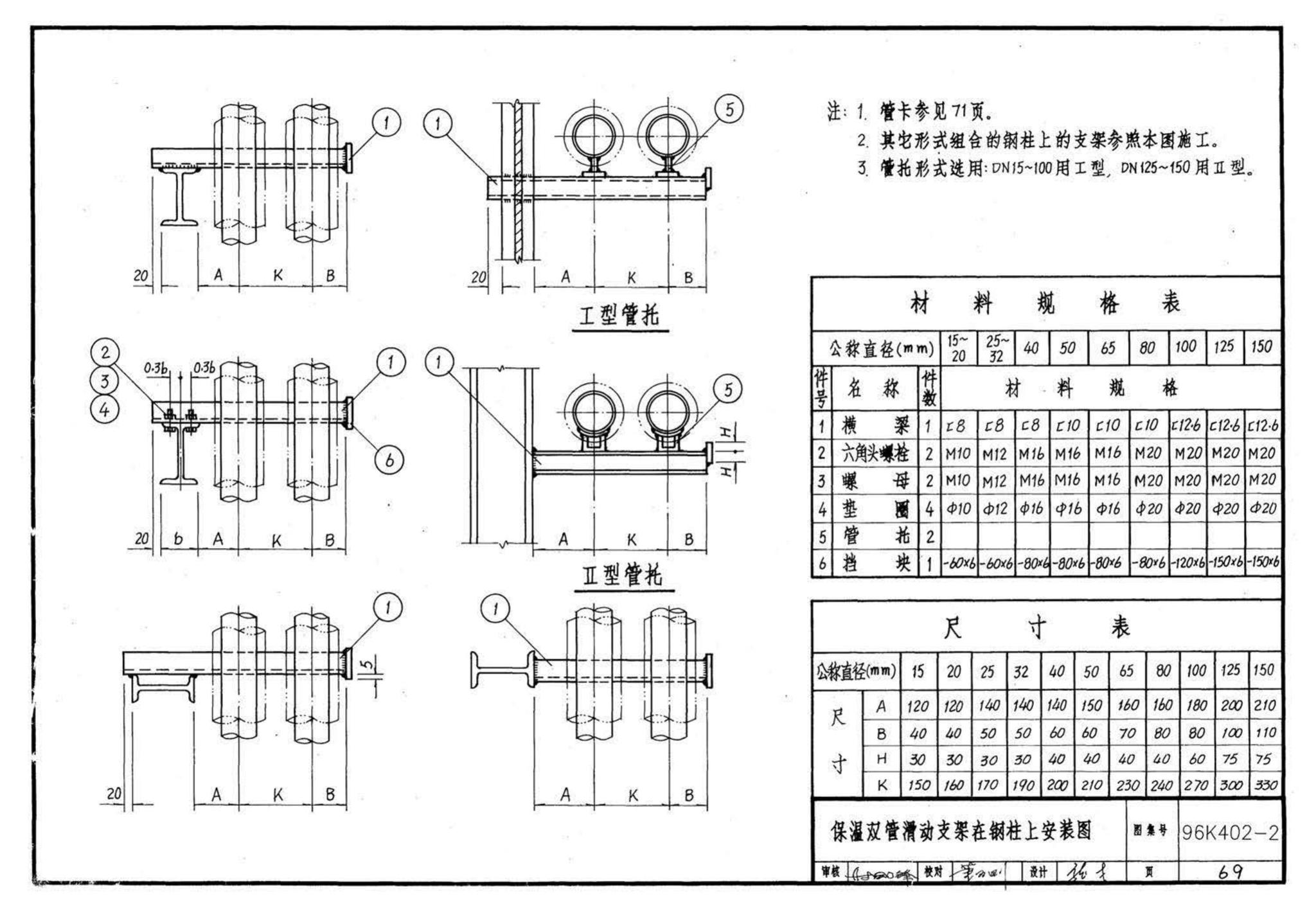 K402-1～2--散热器系统安装（2002合订本）