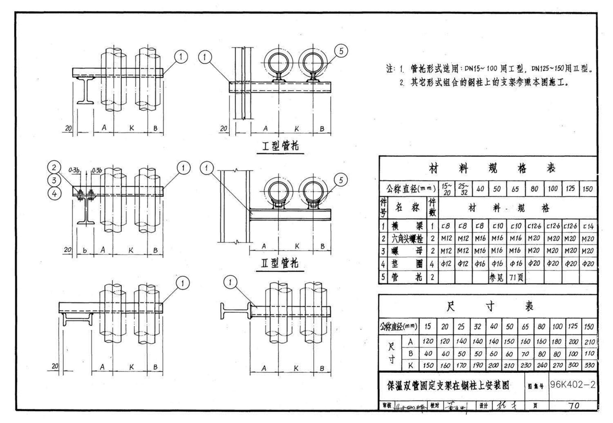 K402-1～2--散热器系统安装（2002合订本）