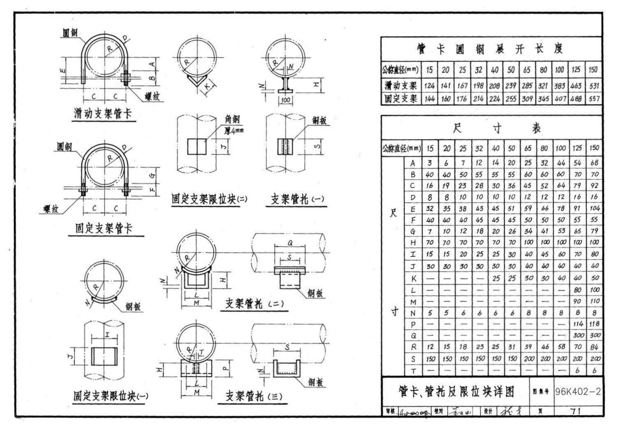 K402-1～2--散热器系统安装（2002合订本）