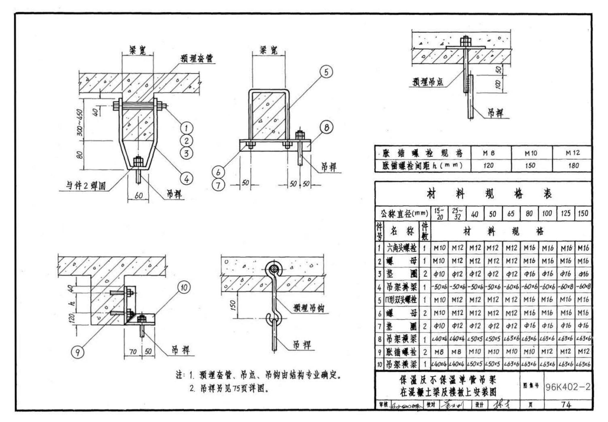 K402-1～2--散热器系统安装（2002合订本）