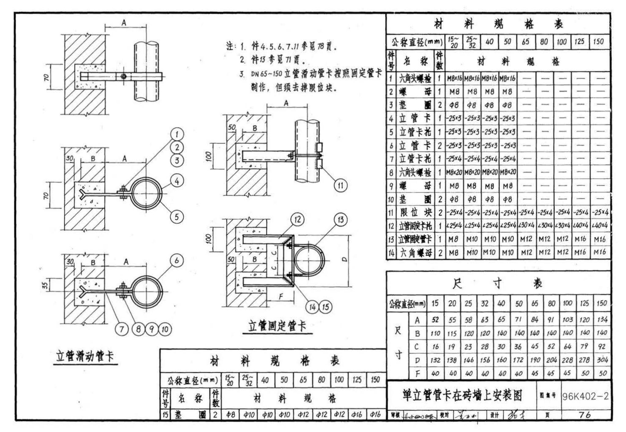 K402-1～2--散热器系统安装（2002合订本）