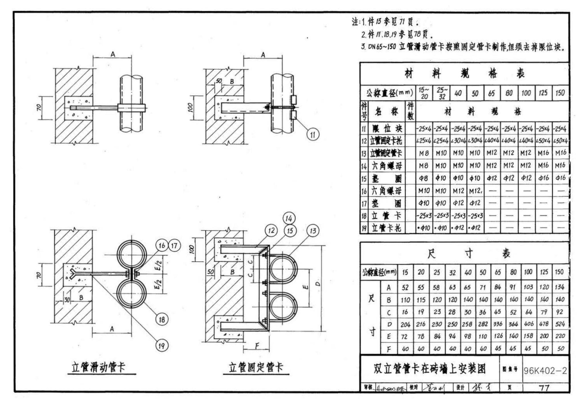 K402-1～2--散热器系统安装（2002合订本）