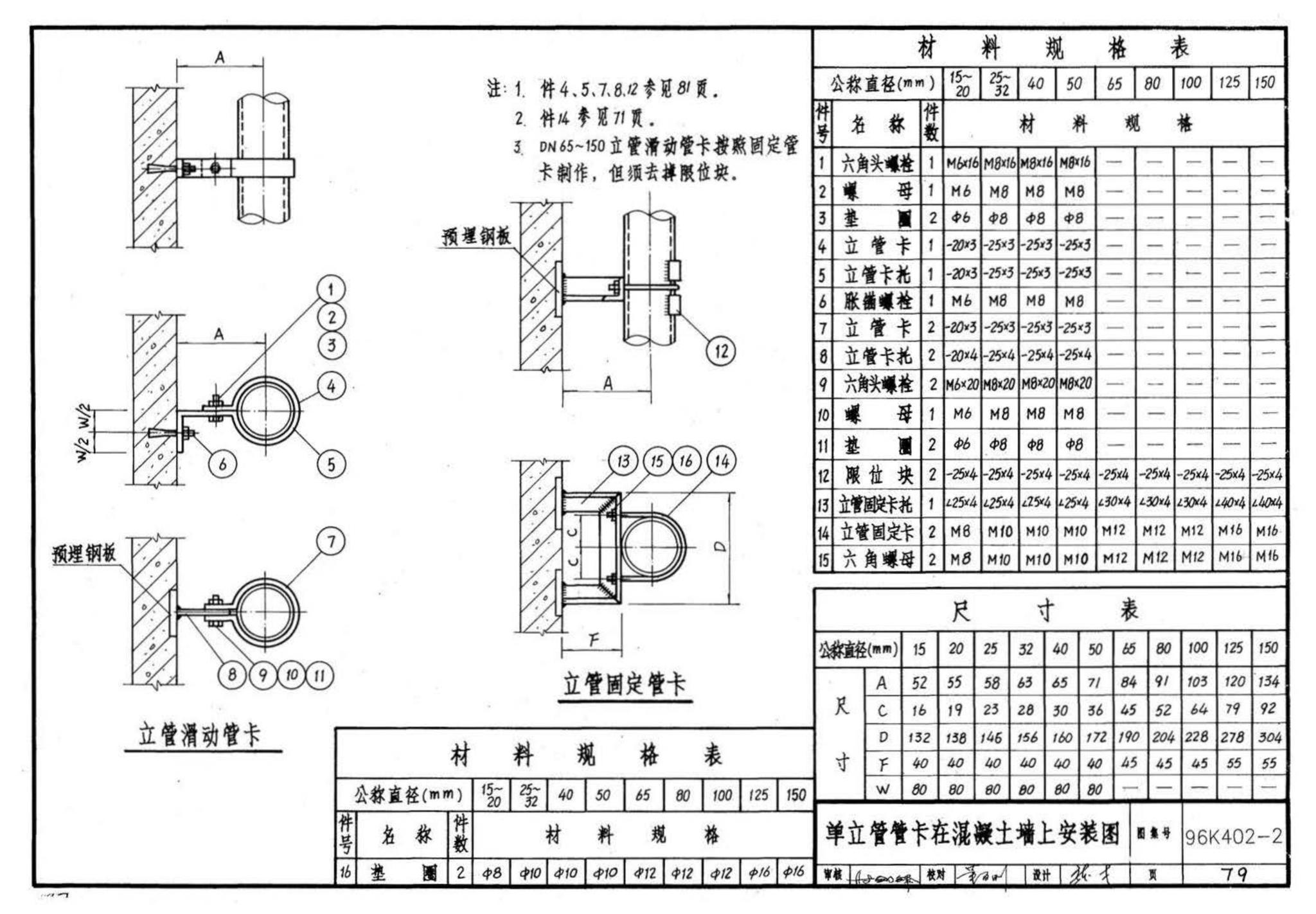 K402-1～2--散热器系统安装（2002合订本）