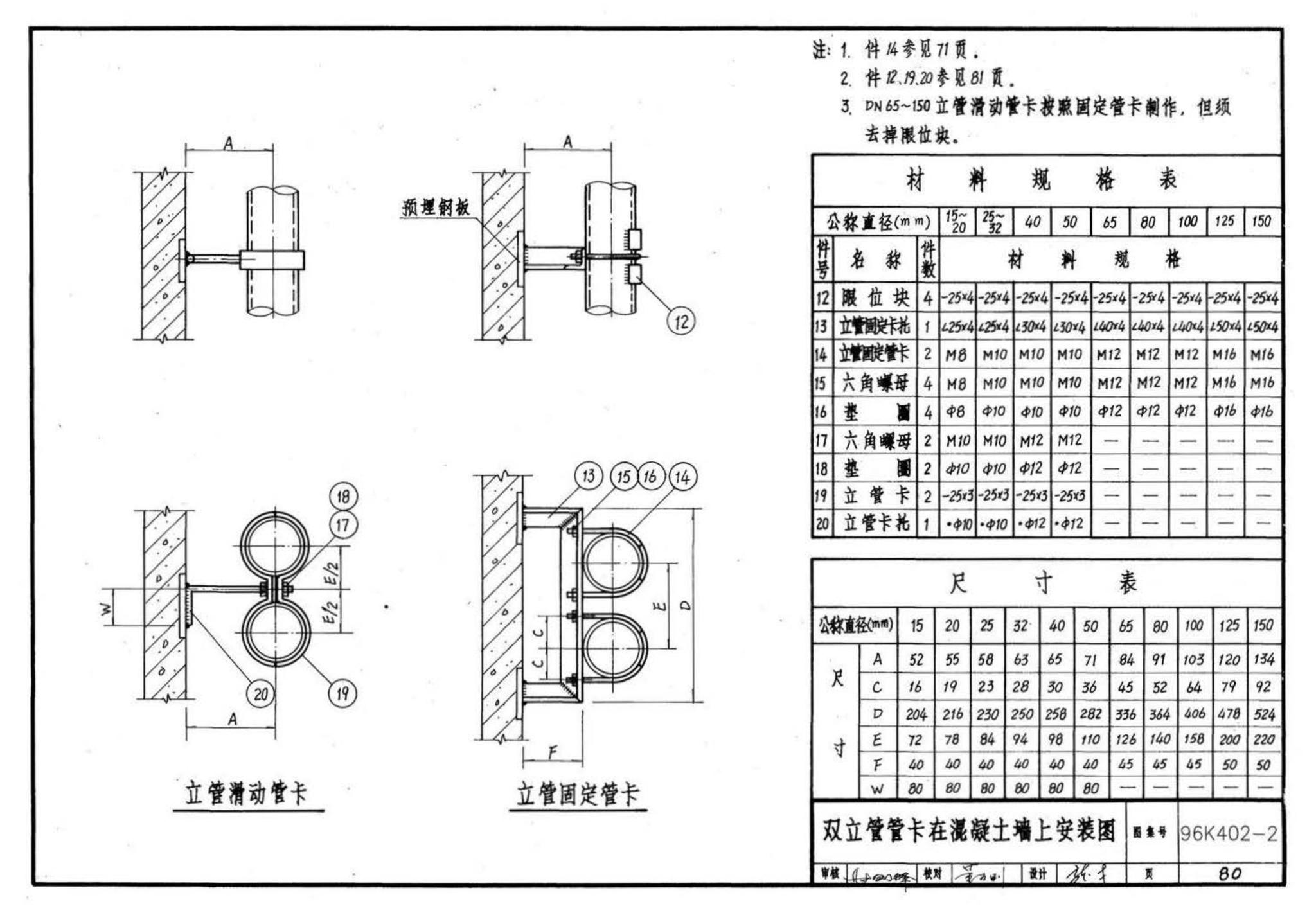 K402-1～2--散热器系统安装（2002合订本）