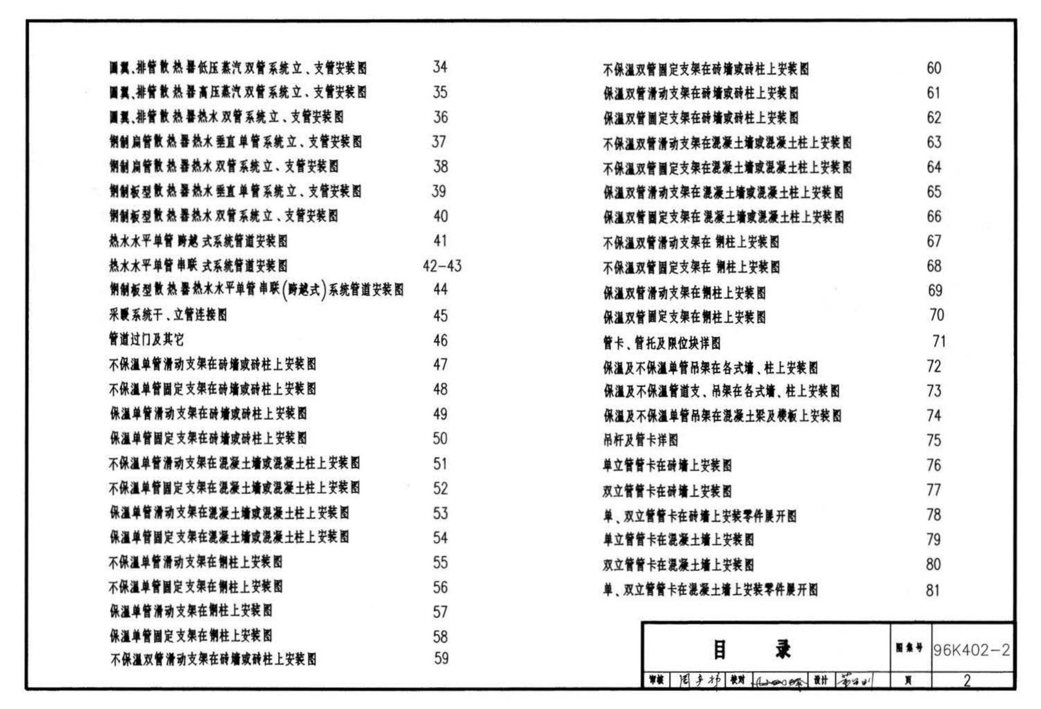 K402-1～2--散热器系统安装（2002合订本）