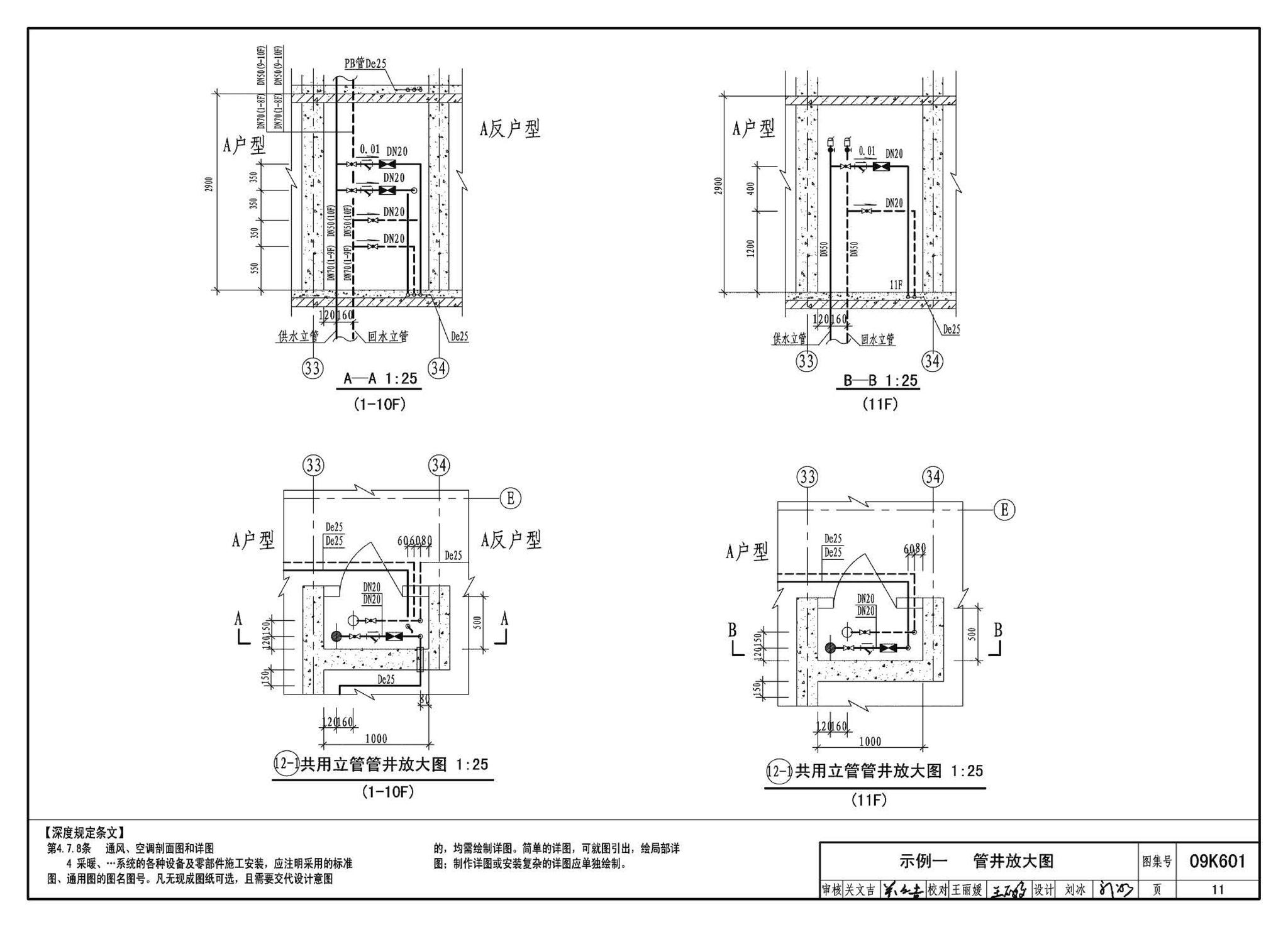 K601～602--民用建筑工程暖通空调及动力设计深度图样（2009年合订本）