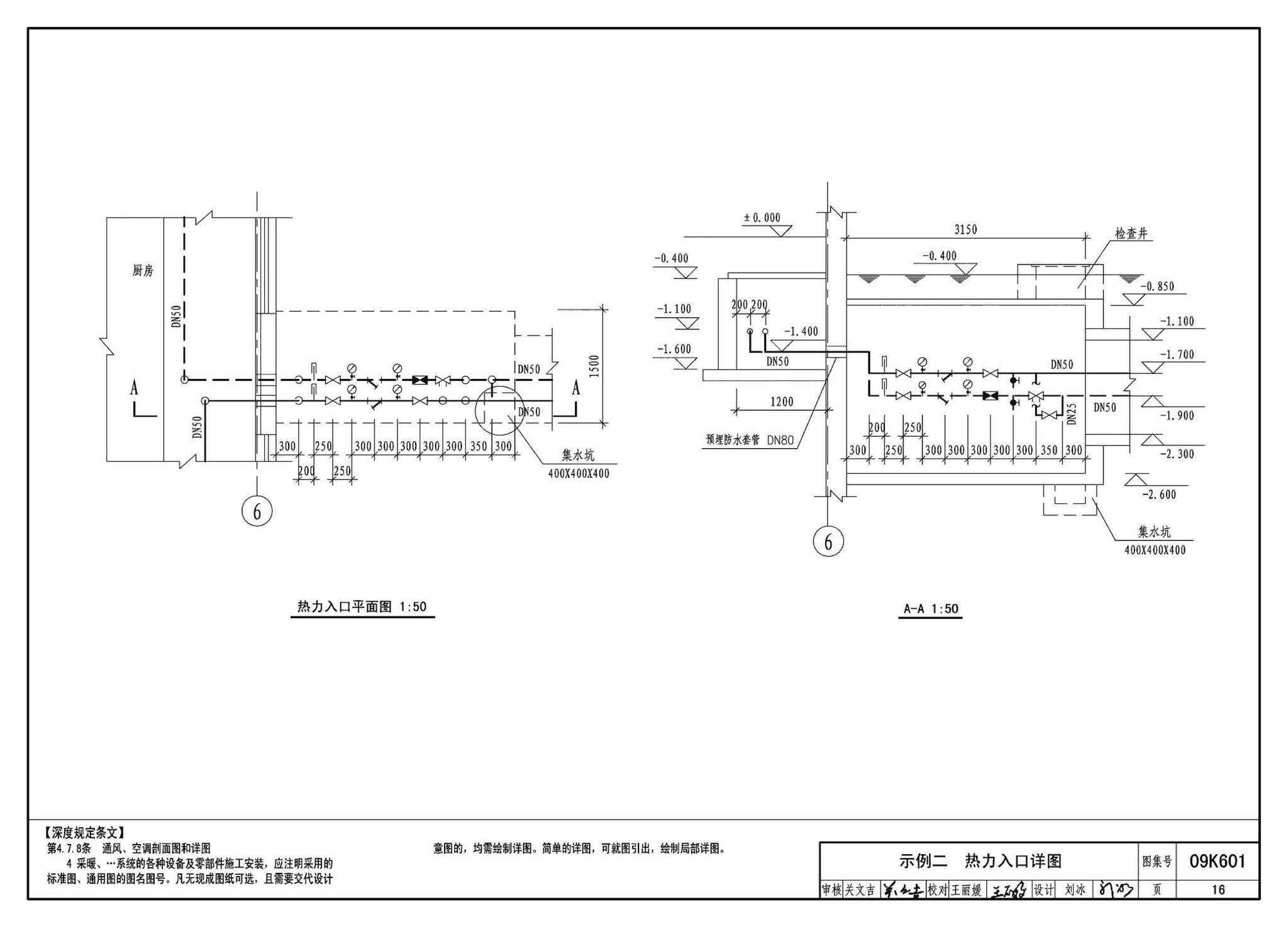 K601～602--民用建筑工程暖通空调及动力设计深度图样（2009年合订本）