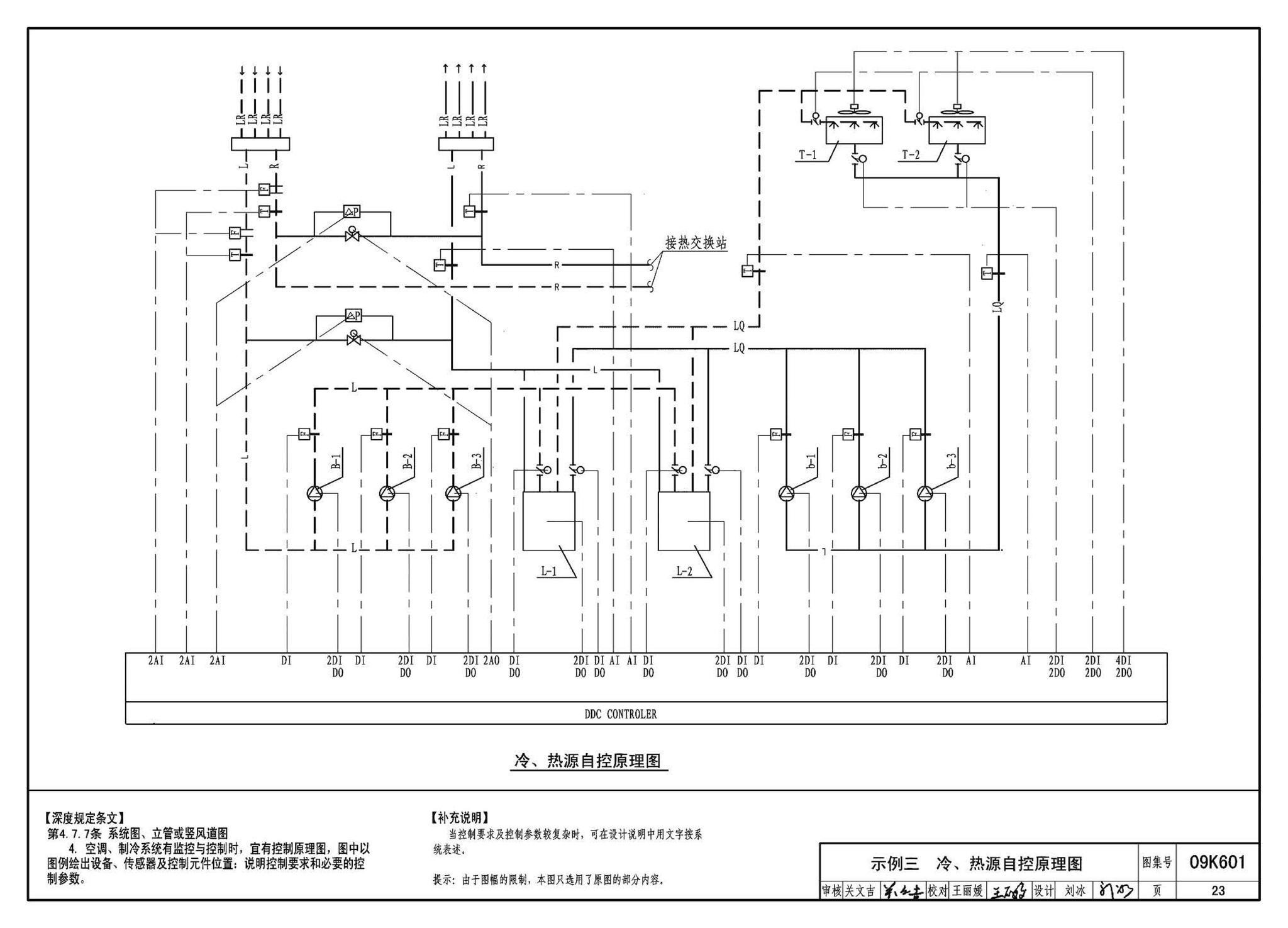 K601～602--民用建筑工程暖通空调及动力设计深度图样（2009年合订本）