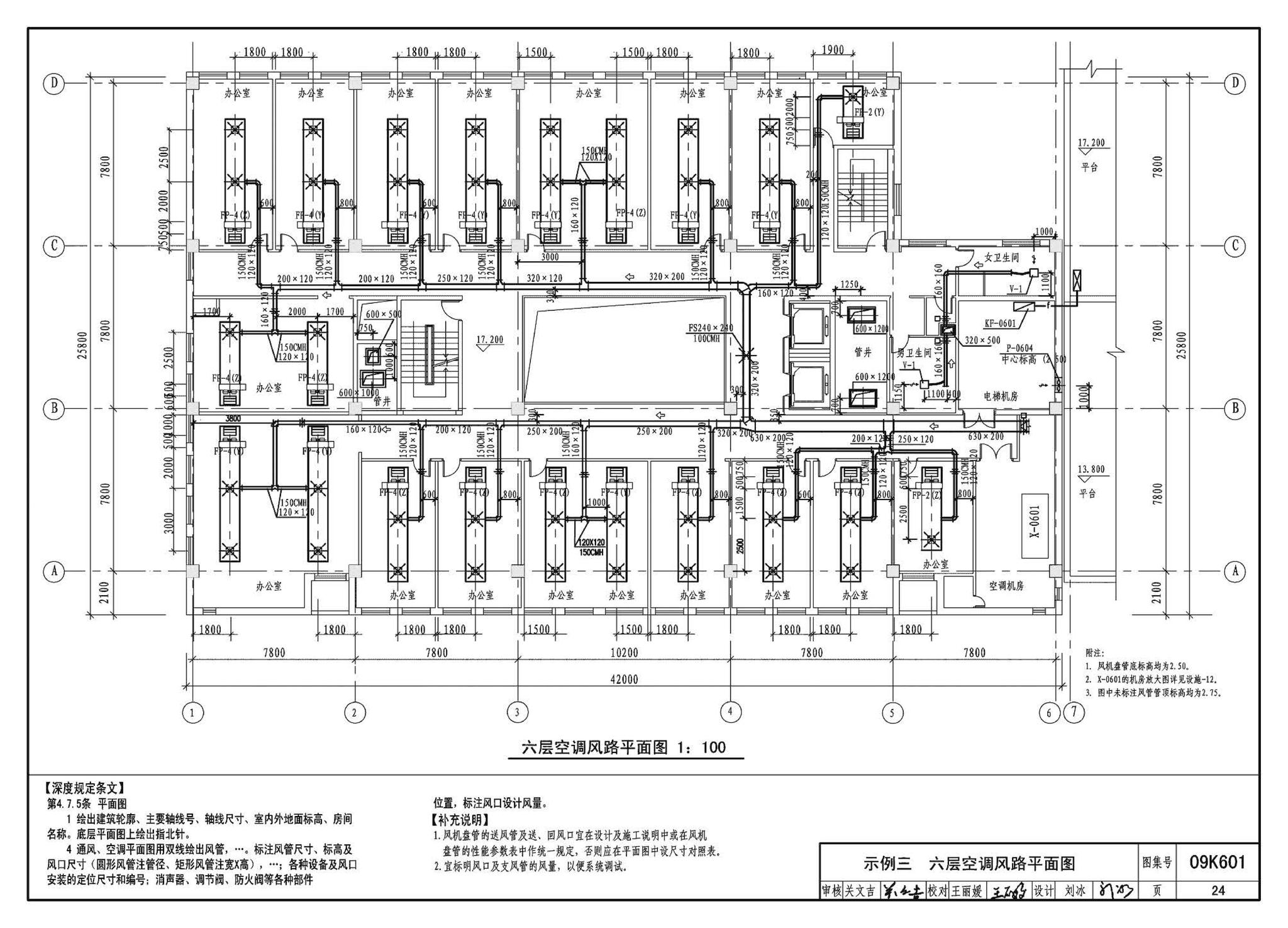 K601～602--民用建筑工程暖通空调及动力设计深度图样（2009年合订本）