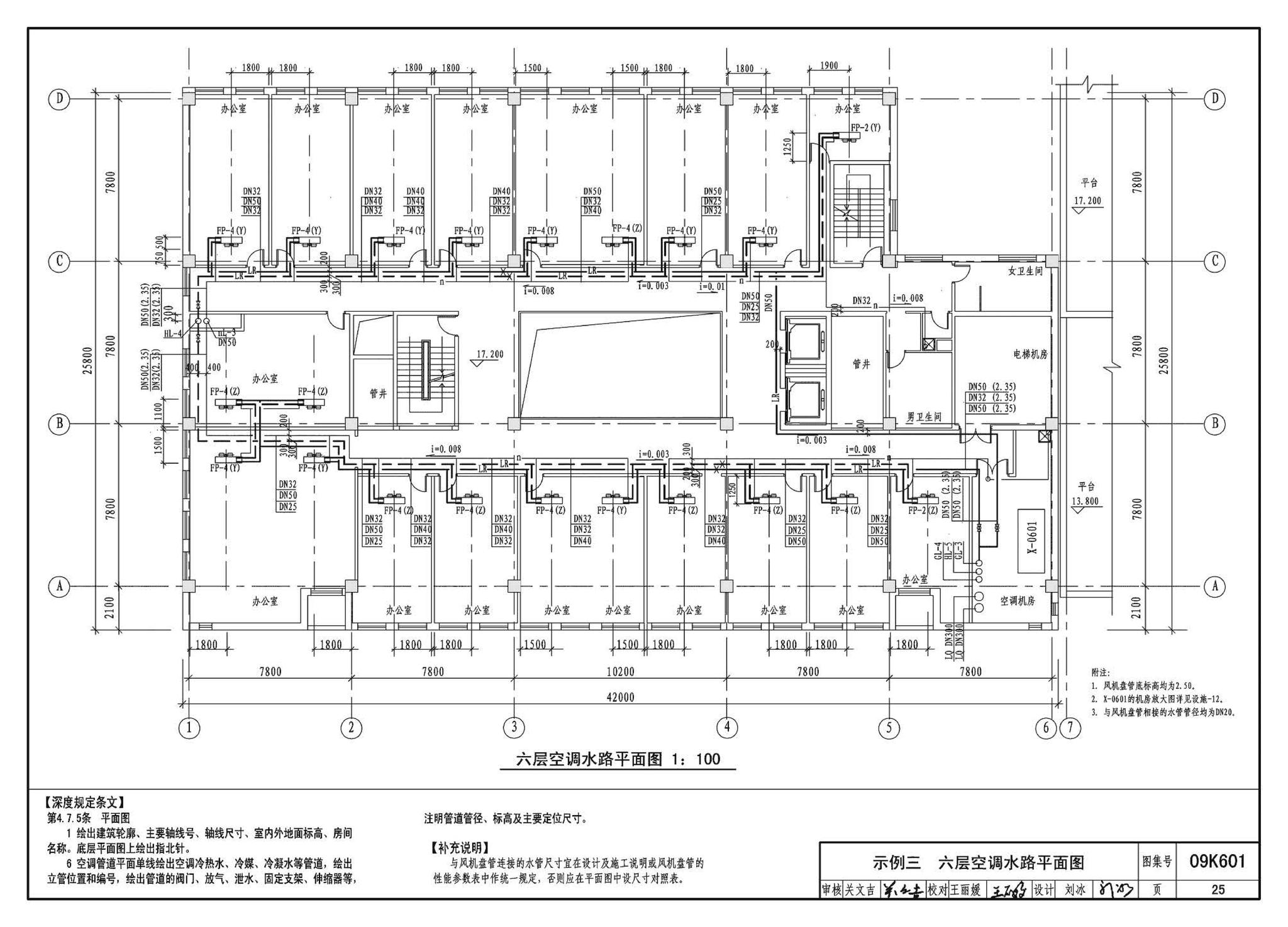 K601～602--民用建筑工程暖通空调及动力设计深度图样（2009年合订本）