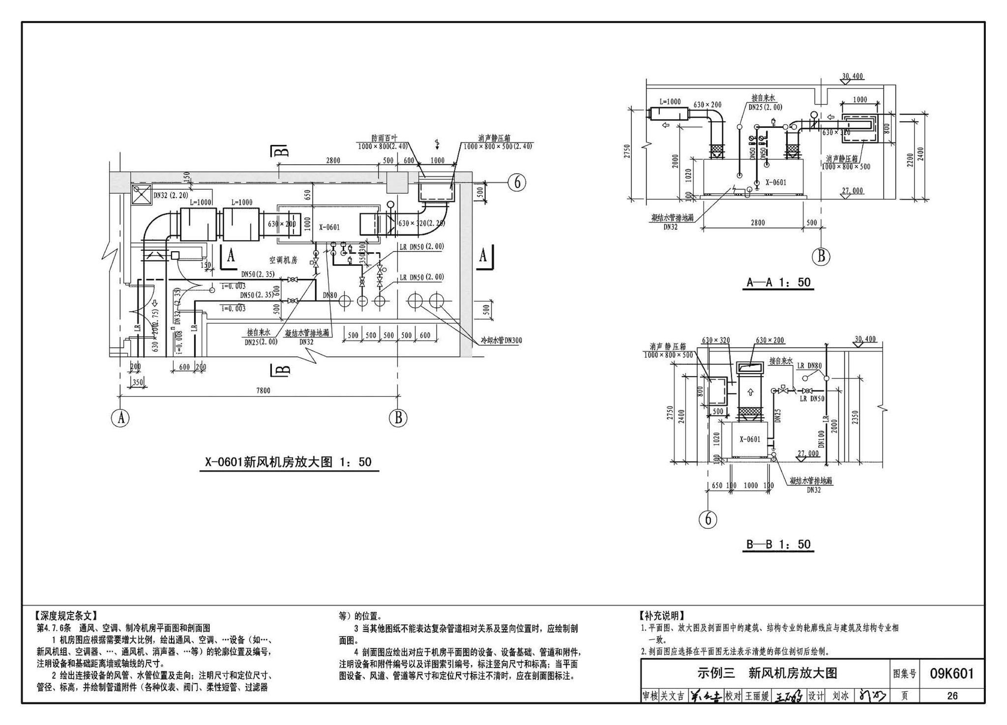 K601～602--民用建筑工程暖通空调及动力设计深度图样（2009年合订本）