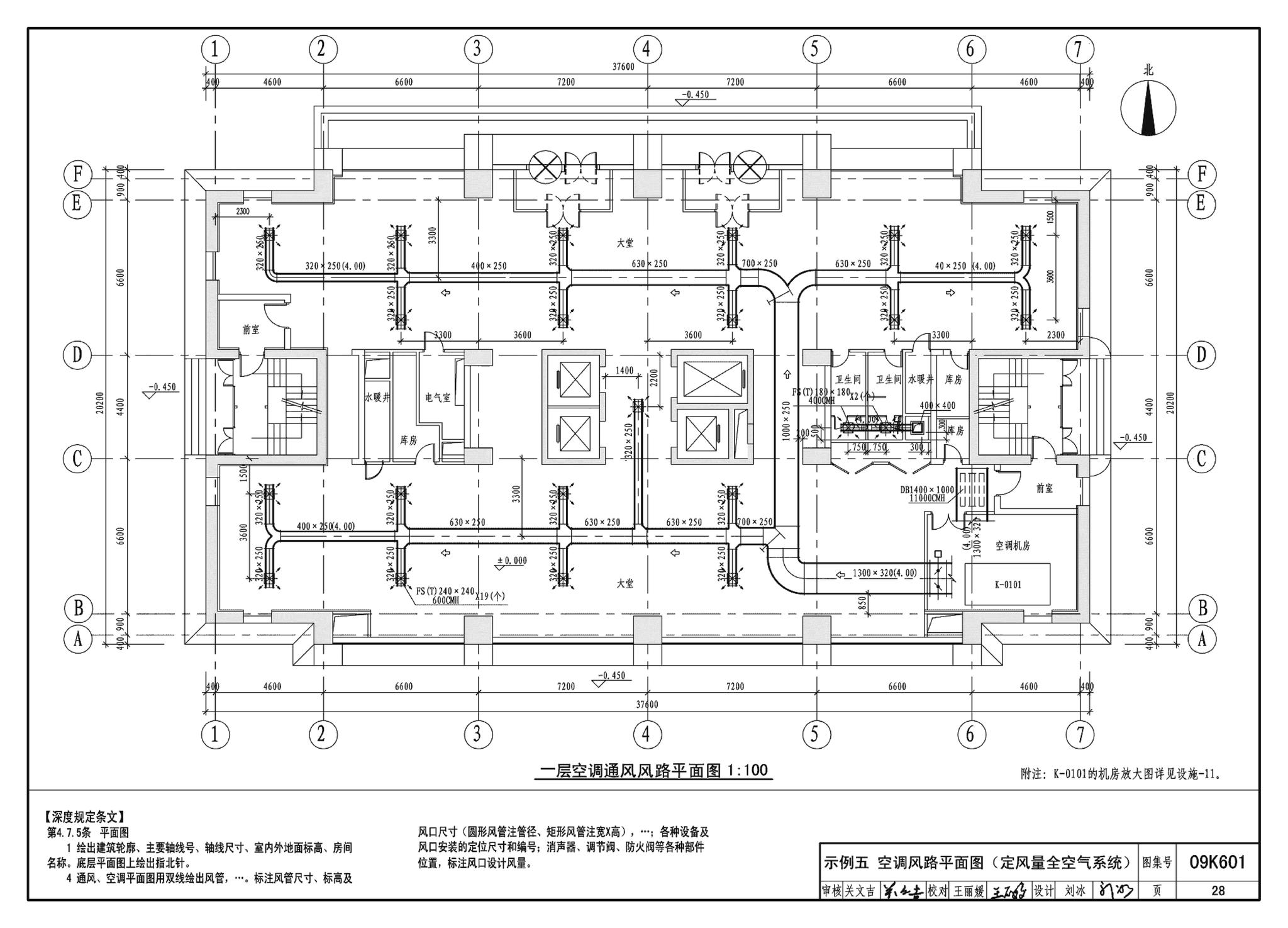 K601～602--民用建筑工程暖通空调及动力设计深度图样（2009年合订本）