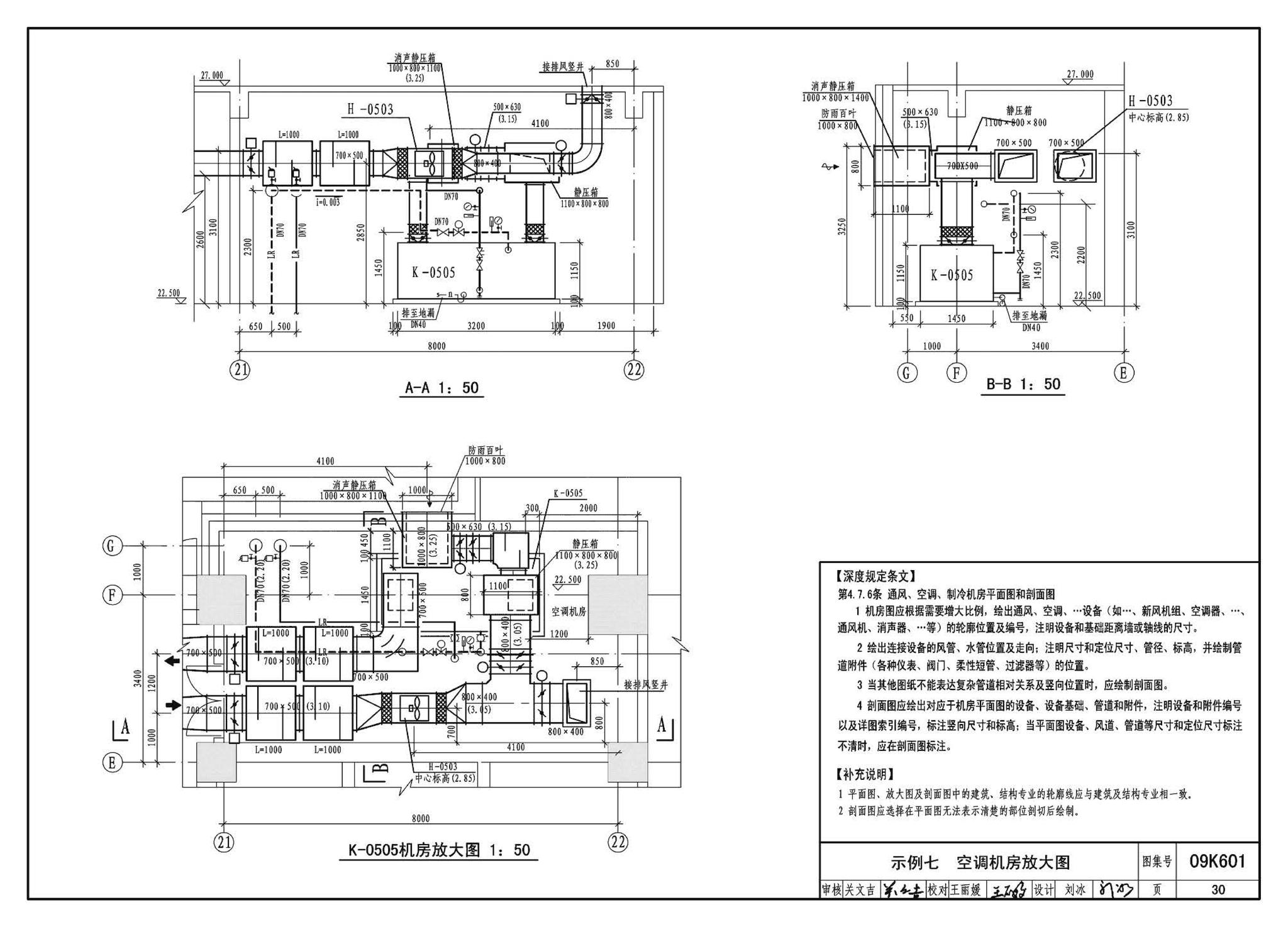 K601～602--民用建筑工程暖通空调及动力设计深度图样（2009年合订本）