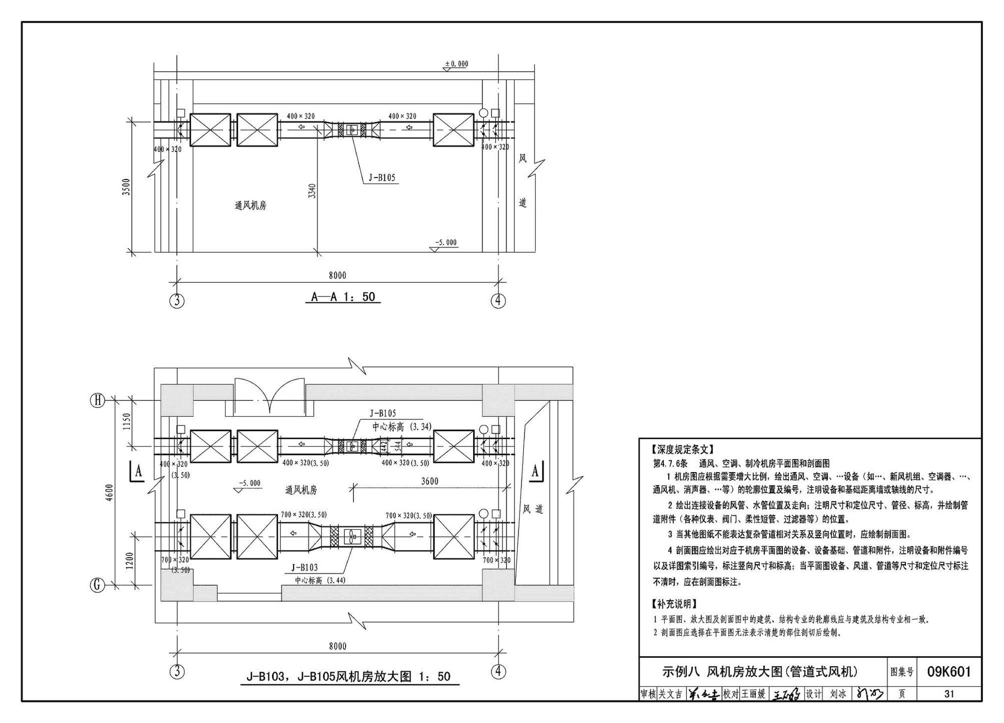 K601～602--民用建筑工程暖通空调及动力设计深度图样（2009年合订本）