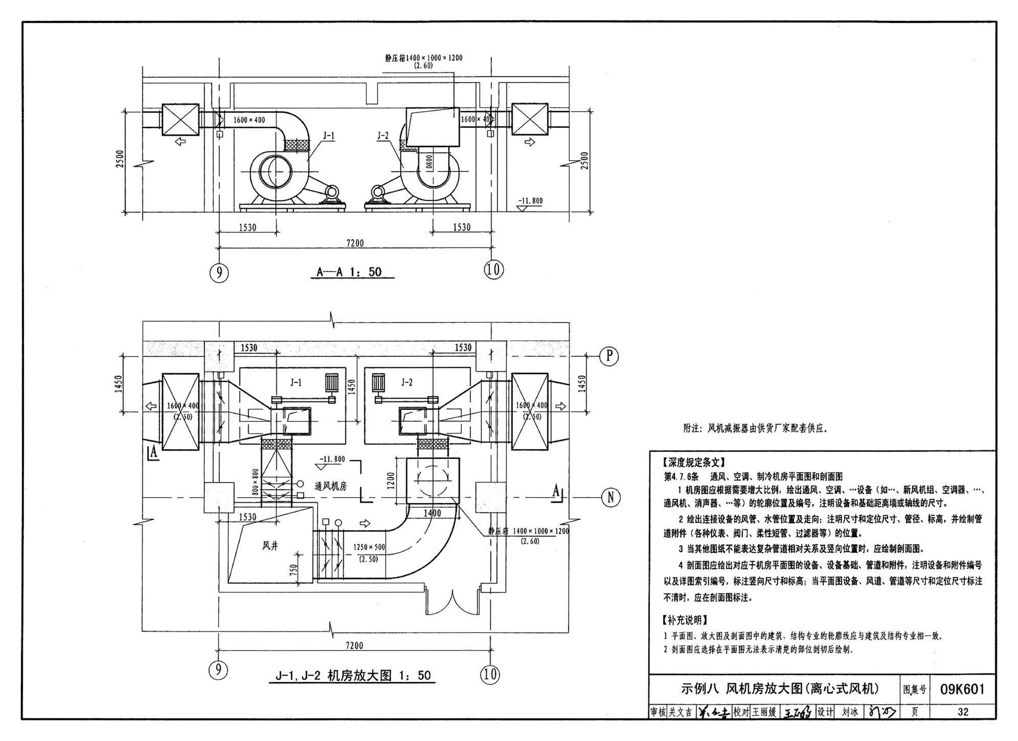 K601～602--民用建筑工程暖通空调及动力设计深度图样（2009年合订本）