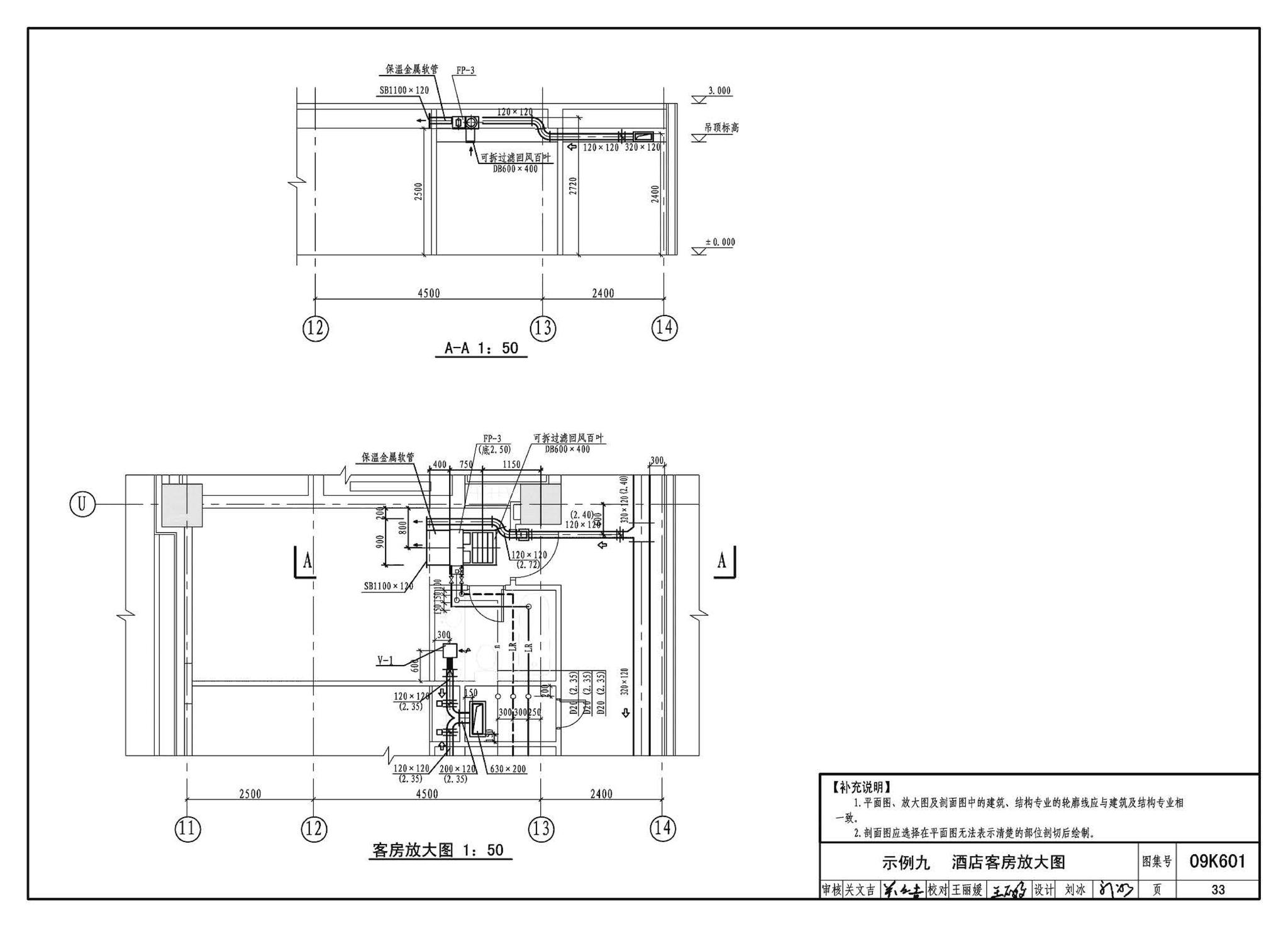 K601～602--民用建筑工程暖通空调及动力设计深度图样（2009年合订本）