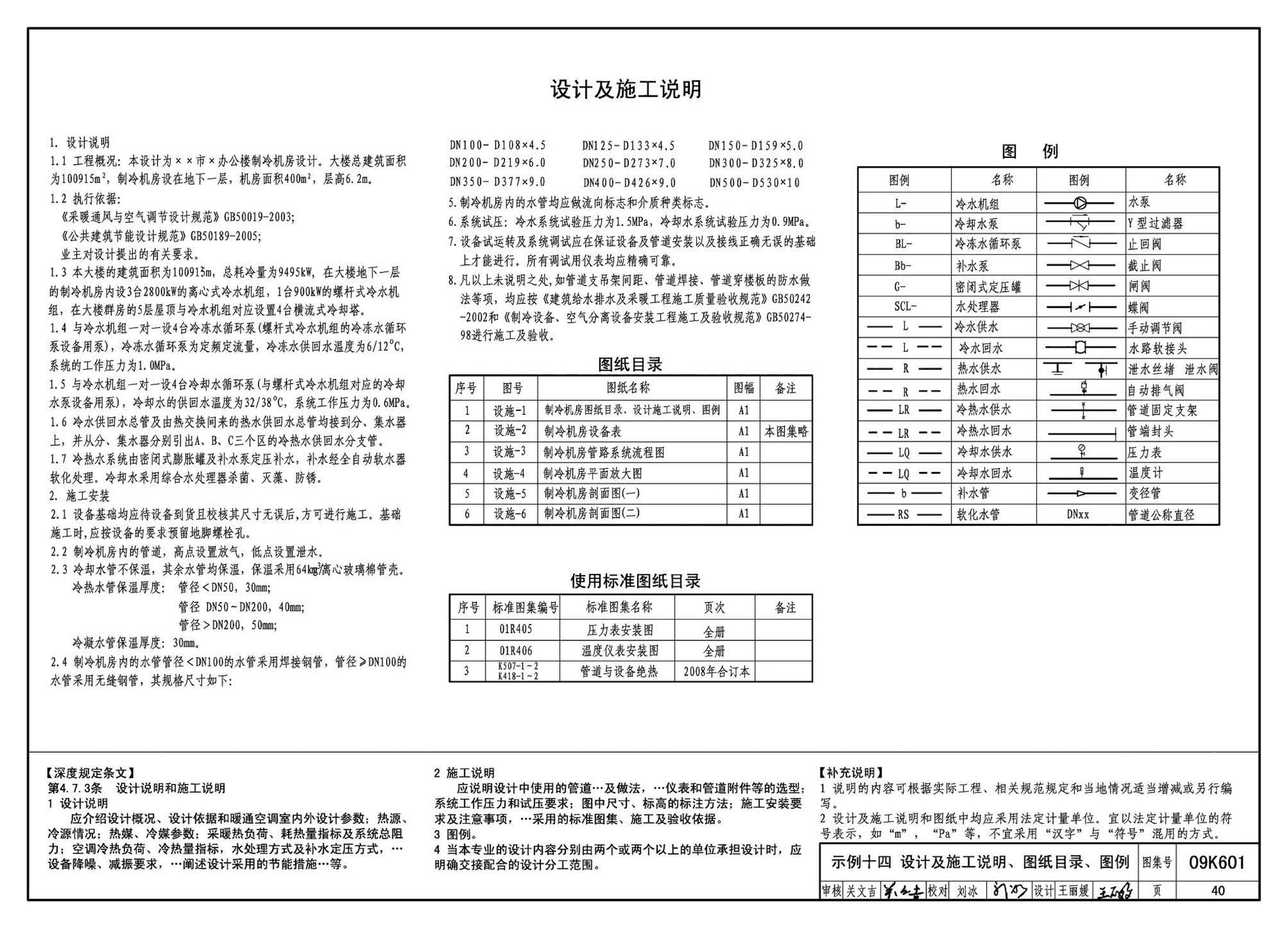 K601～602--民用建筑工程暖通空调及动力设计深度图样（2009年合订本）