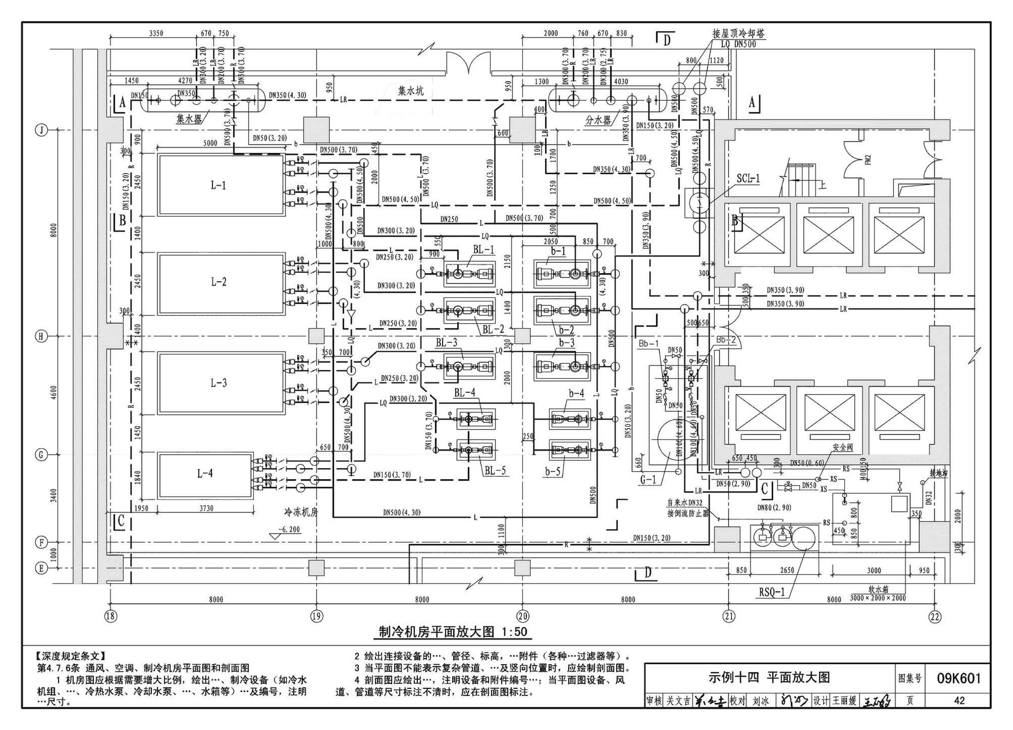 K601～602--民用建筑工程暖通空调及动力设计深度图样（2009年合订本）