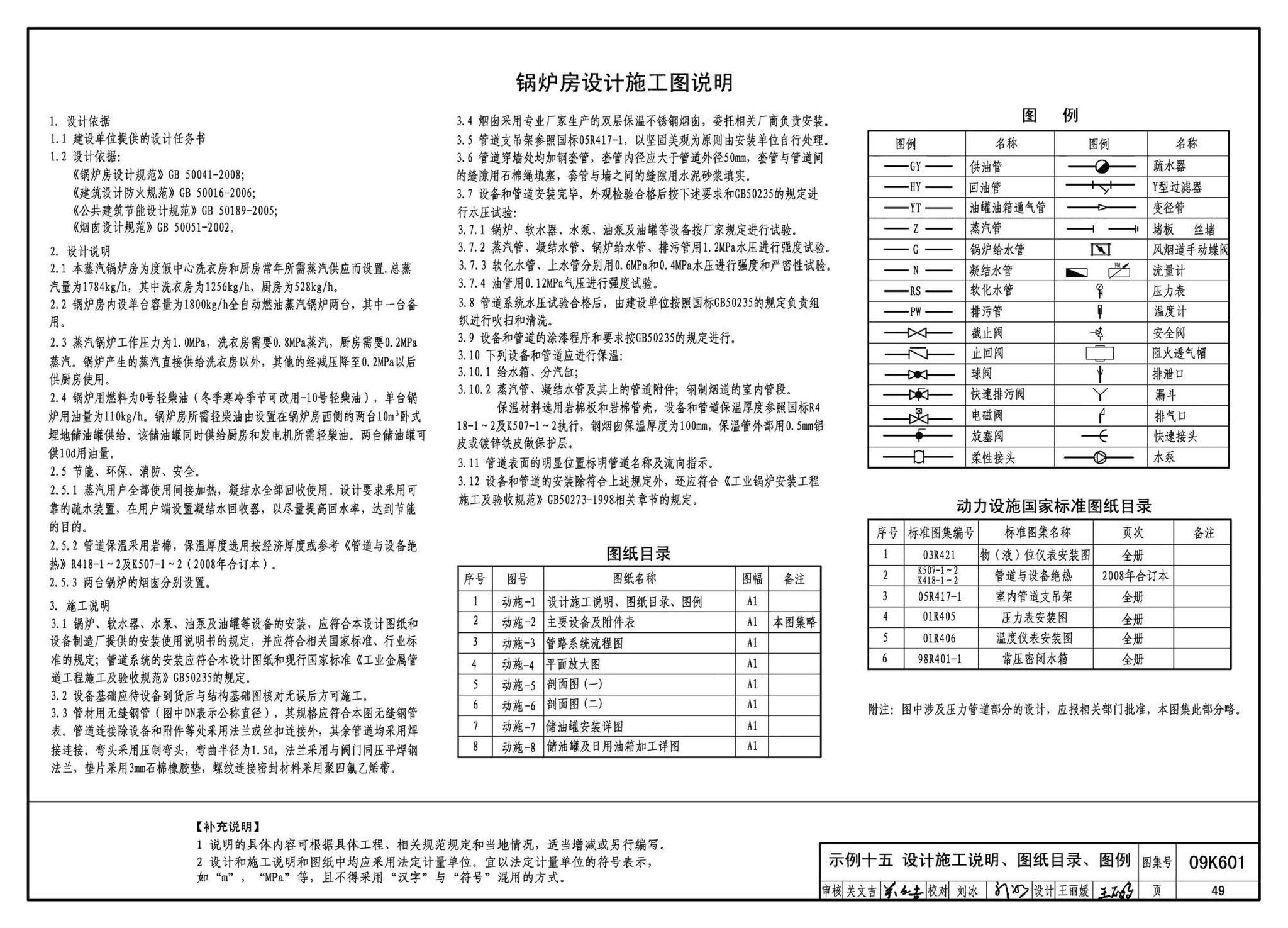 K601～602--民用建筑工程暖通空调及动力设计深度图样（2009年合订本）