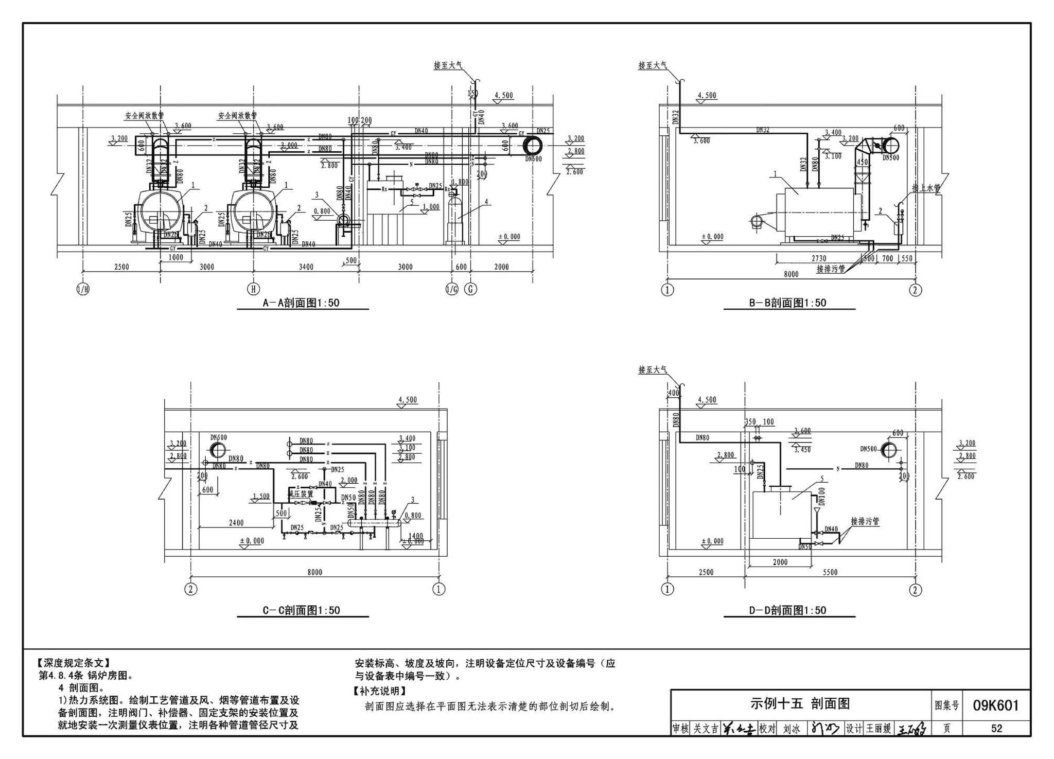 K601～602--民用建筑工程暖通空调及动力设计深度图样（2009年合订本）