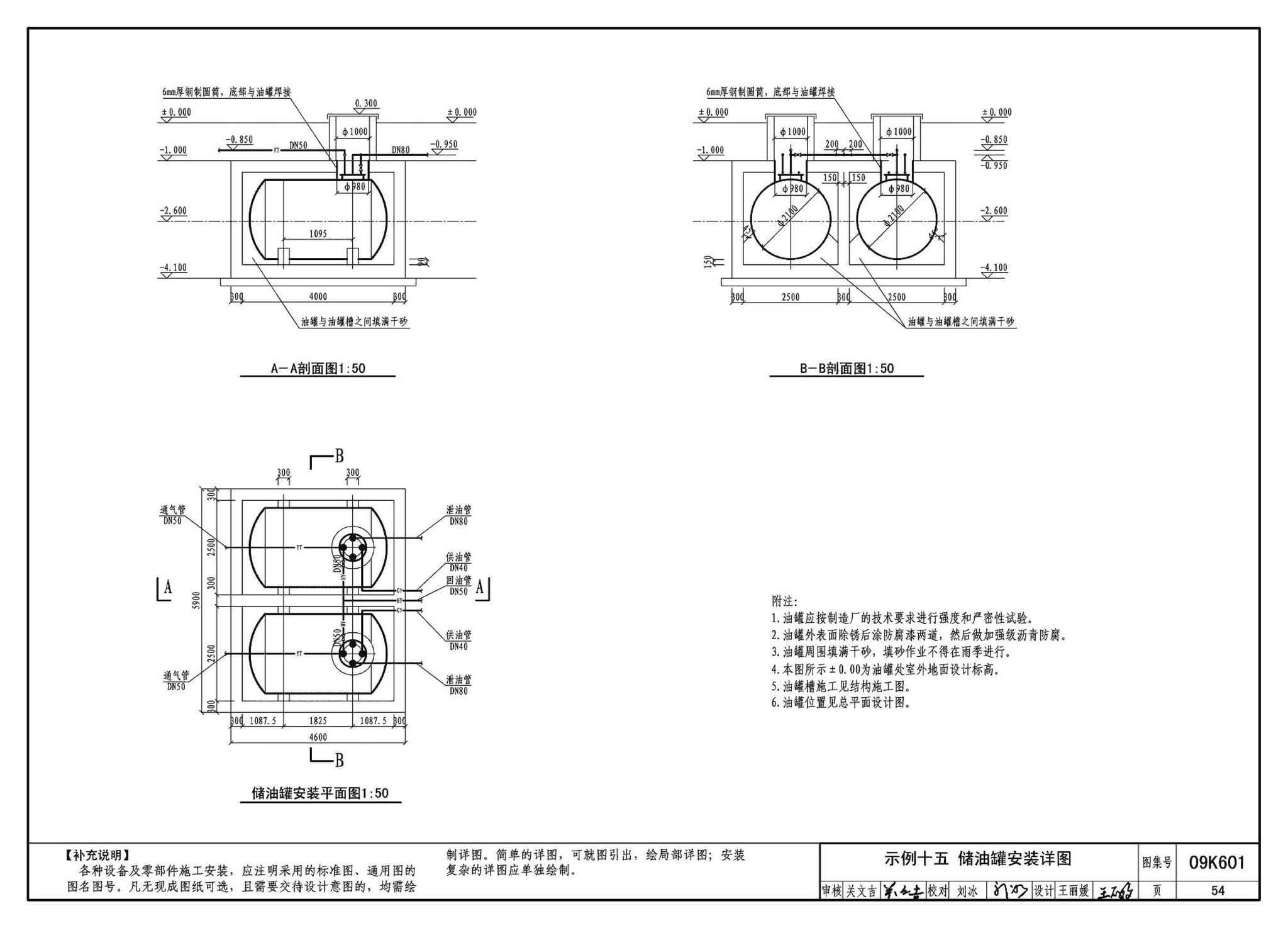 K601～602--民用建筑工程暖通空调及动力设计深度图样（2009年合订本）