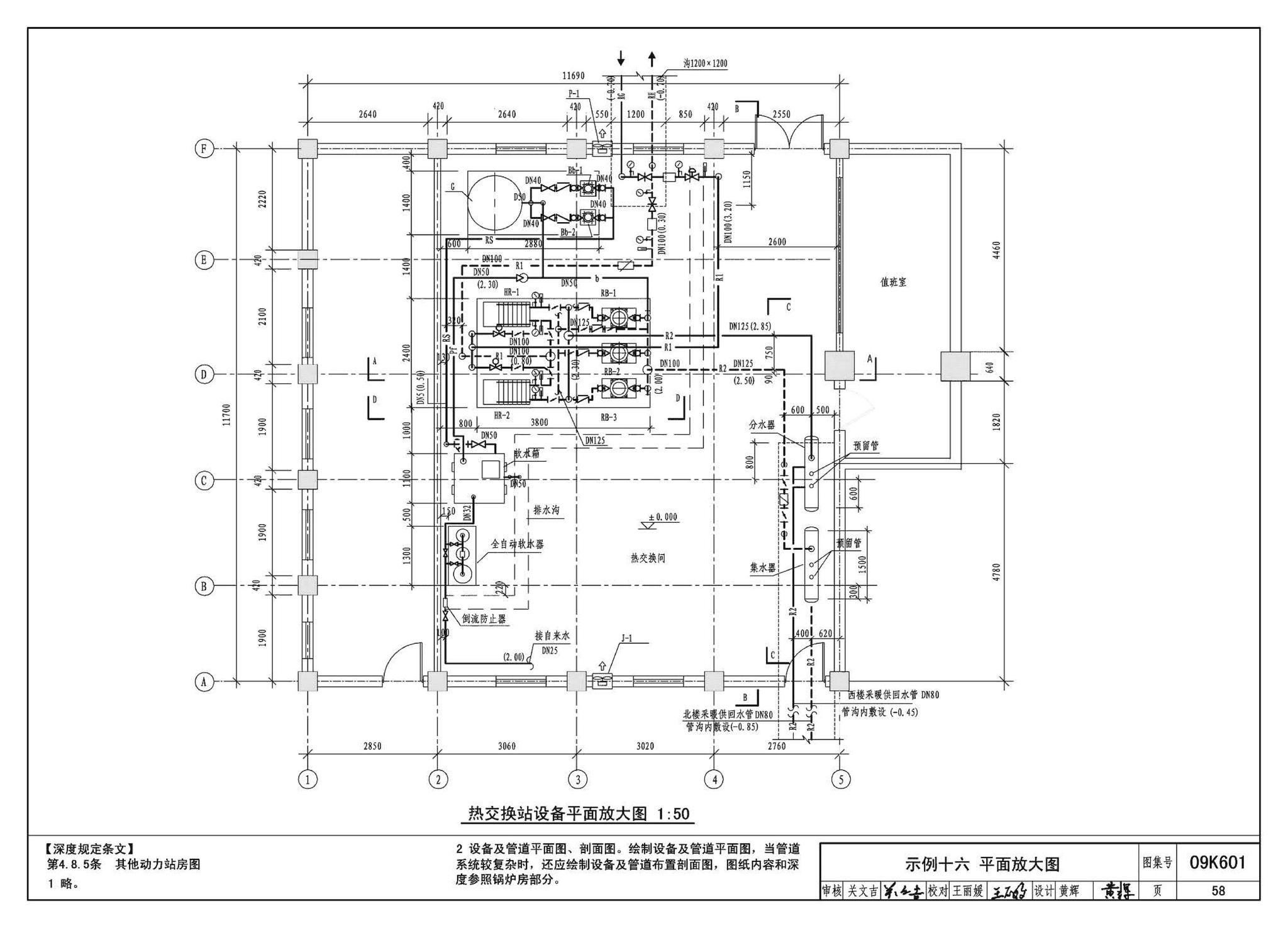 K601～602--民用建筑工程暖通空调及动力设计深度图样（2009年合订本）