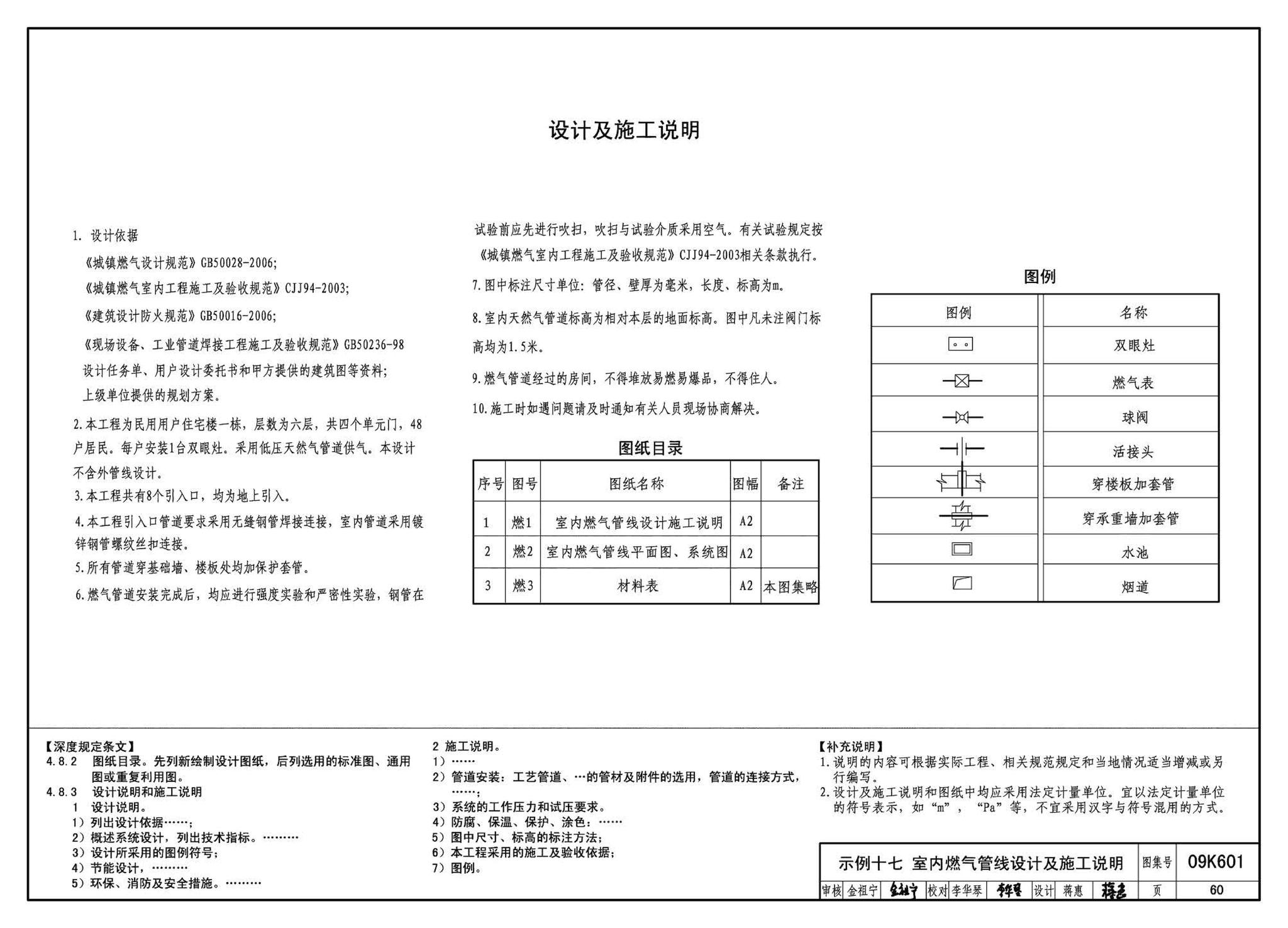 K601～602--民用建筑工程暖通空调及动力设计深度图样（2009年合订本）