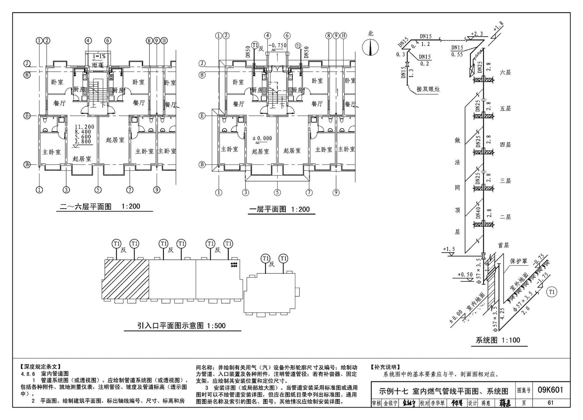 K601～602--民用建筑工程暖通空调及动力设计深度图样（2009年合订本）