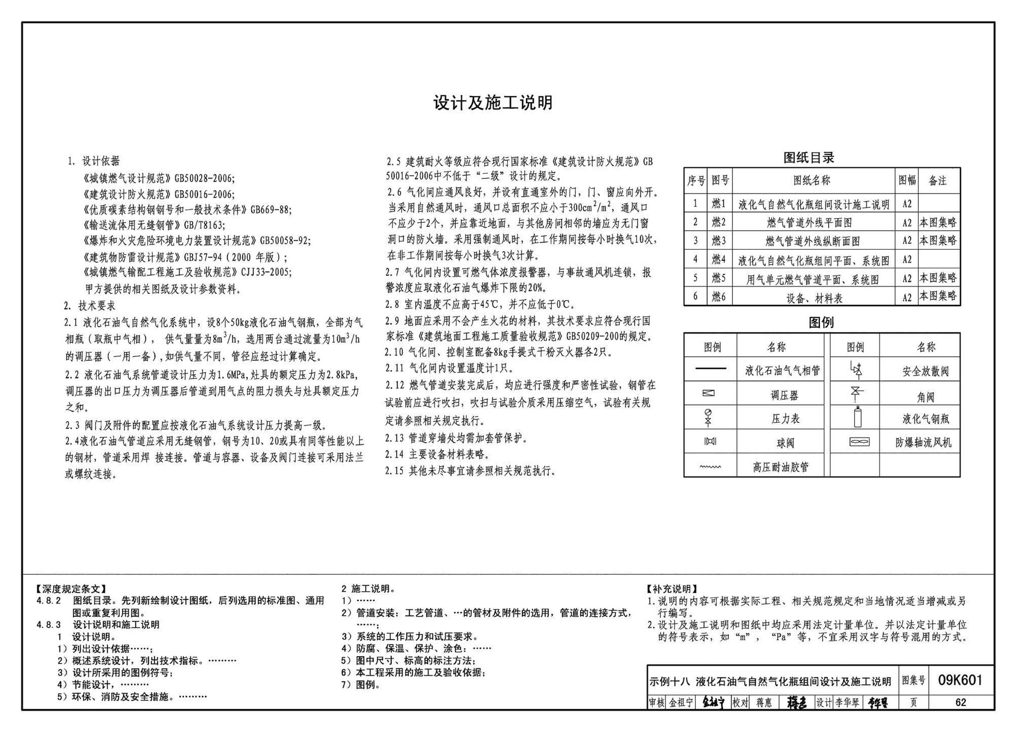 K601～602--民用建筑工程暖通空调及动力设计深度图样（2009年合订本）