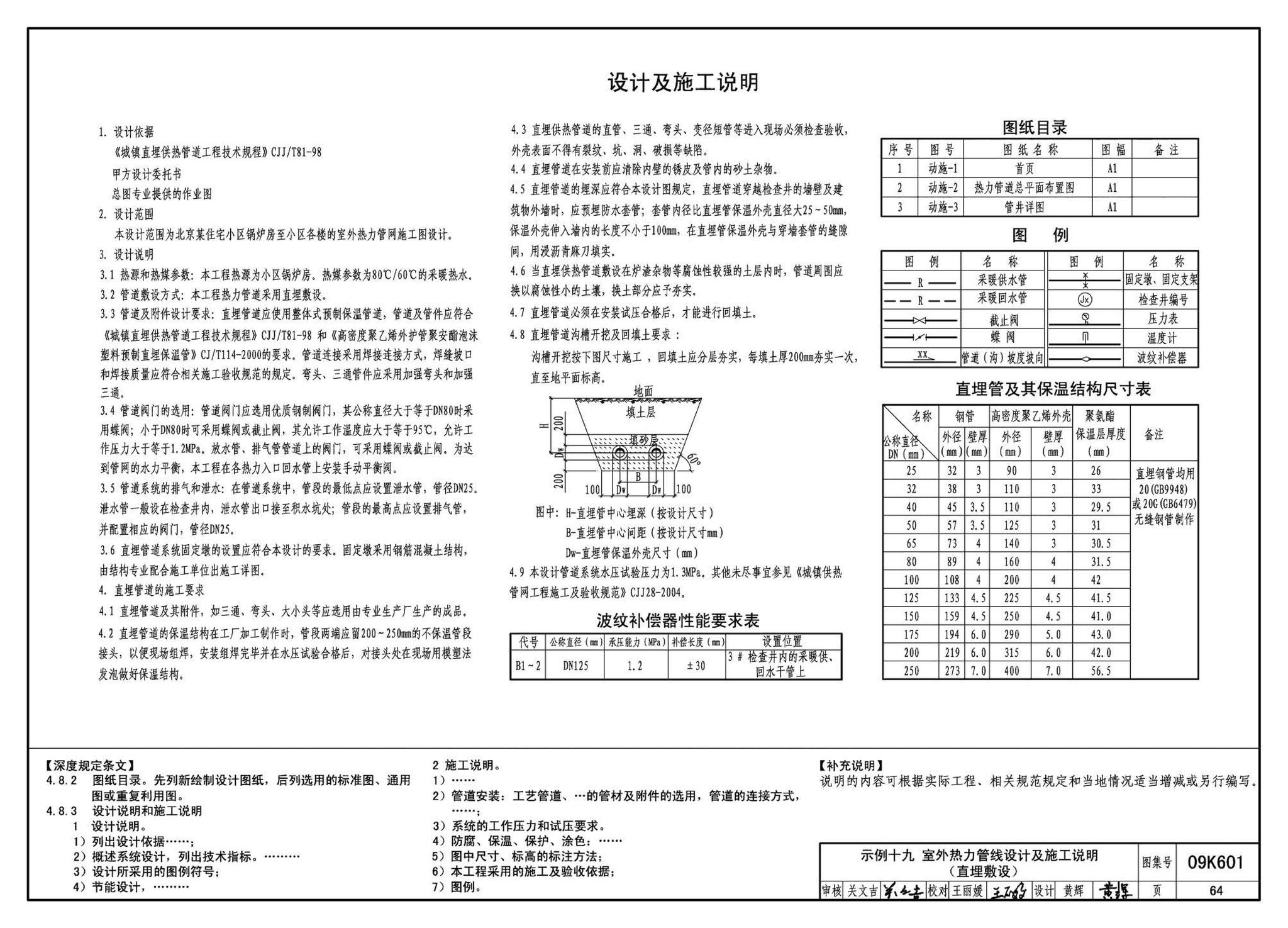 K601～602--民用建筑工程暖通空调及动力设计深度图样（2009年合订本）