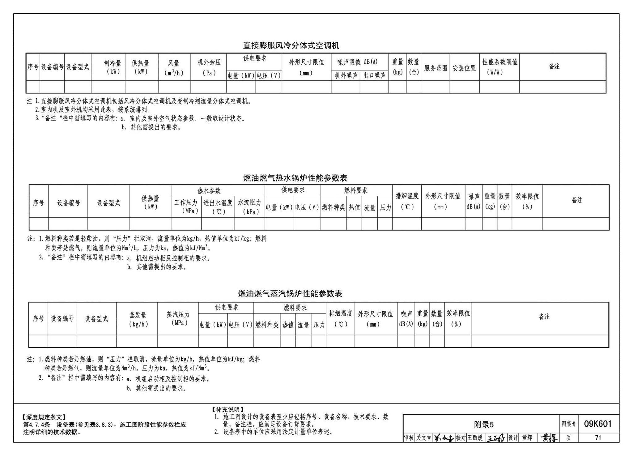 K601～602--民用建筑工程暖通空调及动力设计深度图样（2009年合订本）